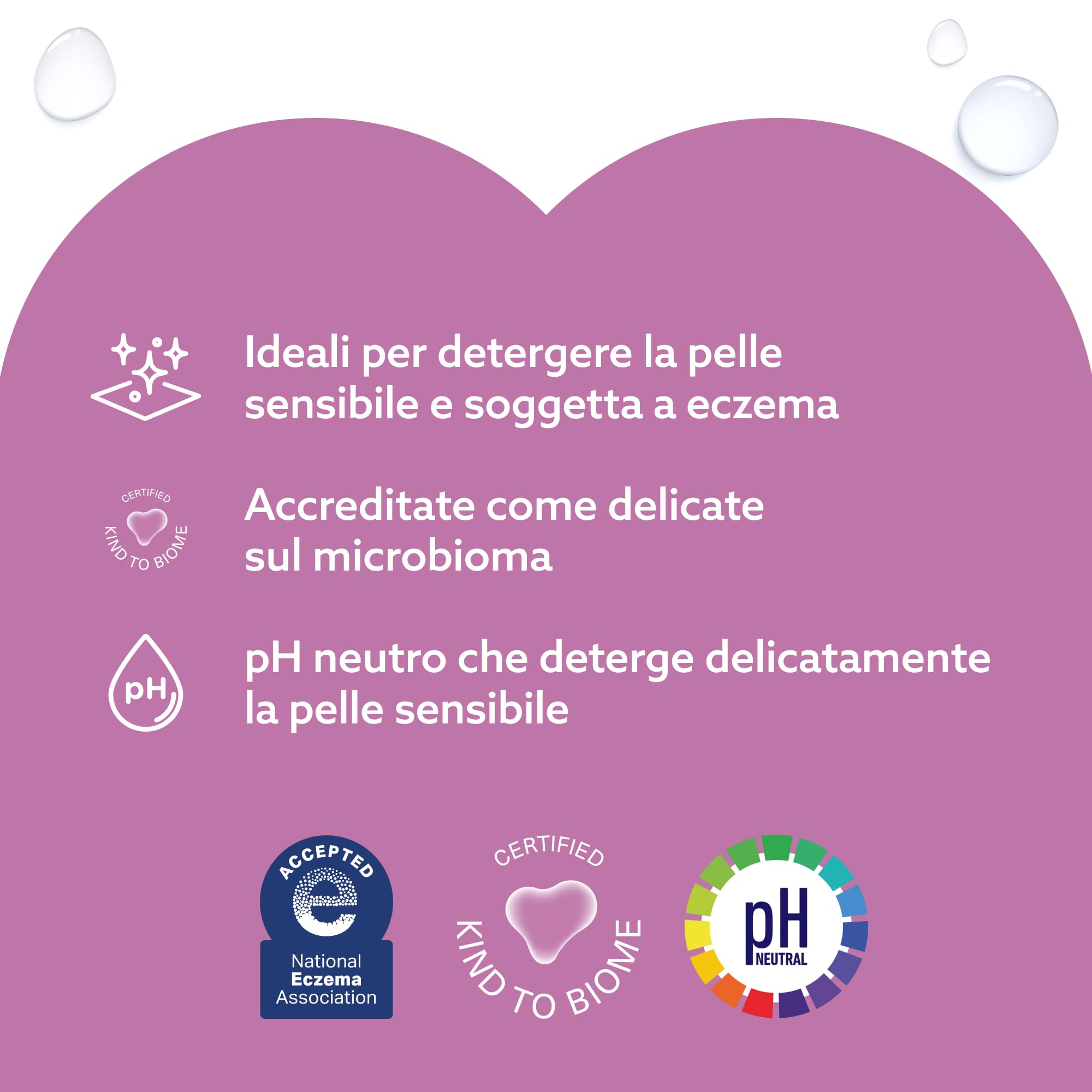 WaterWipes Sensitive+ Body & Intimate Wipes, 90 Pezzi (3 Confezioni), 99,9% Acqua, Senza Profumo