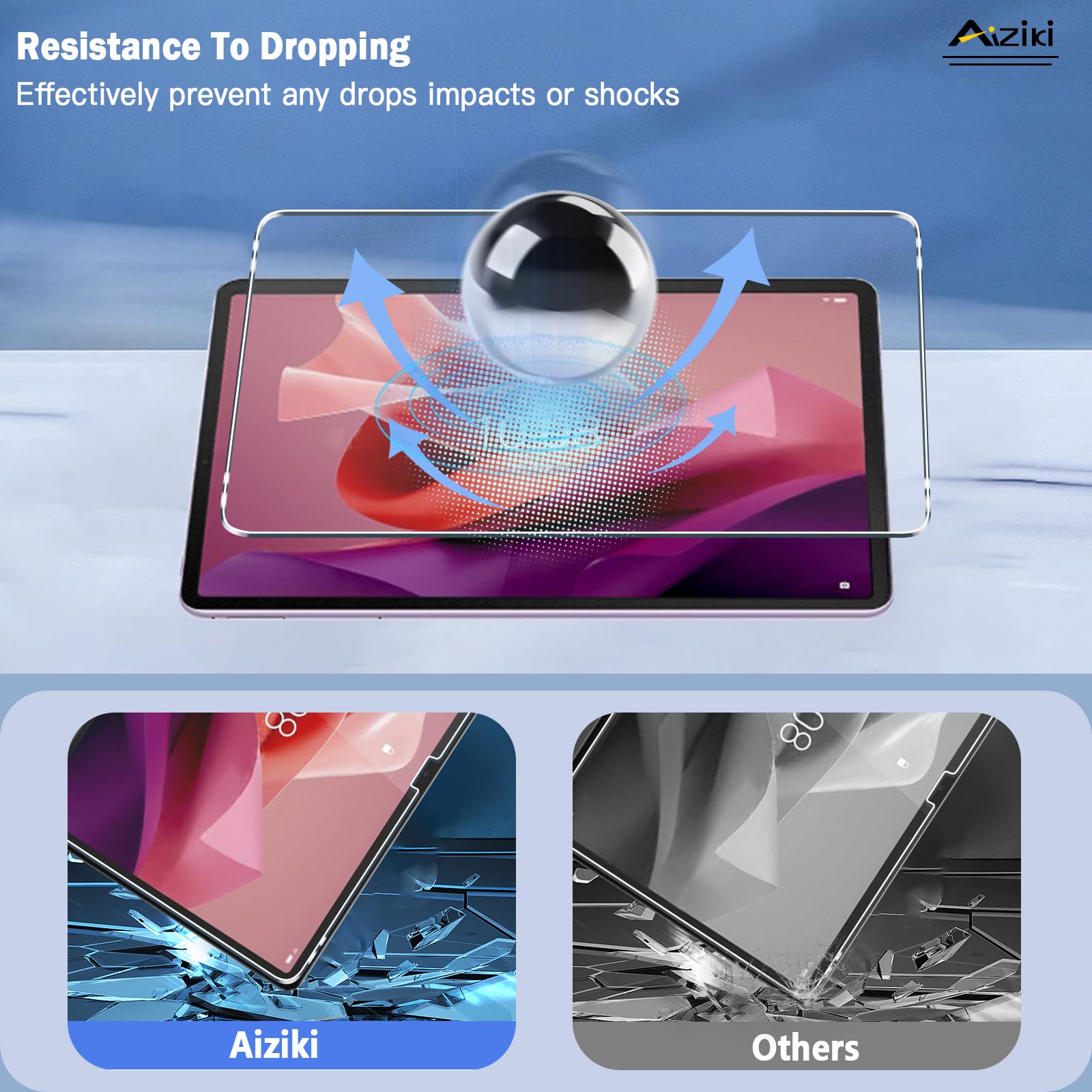 Hülle Für Lenovo Tab Plus 11.5 Zoll (2024) - Schlankes 3-fach Faltcase Mit Schutzfolie