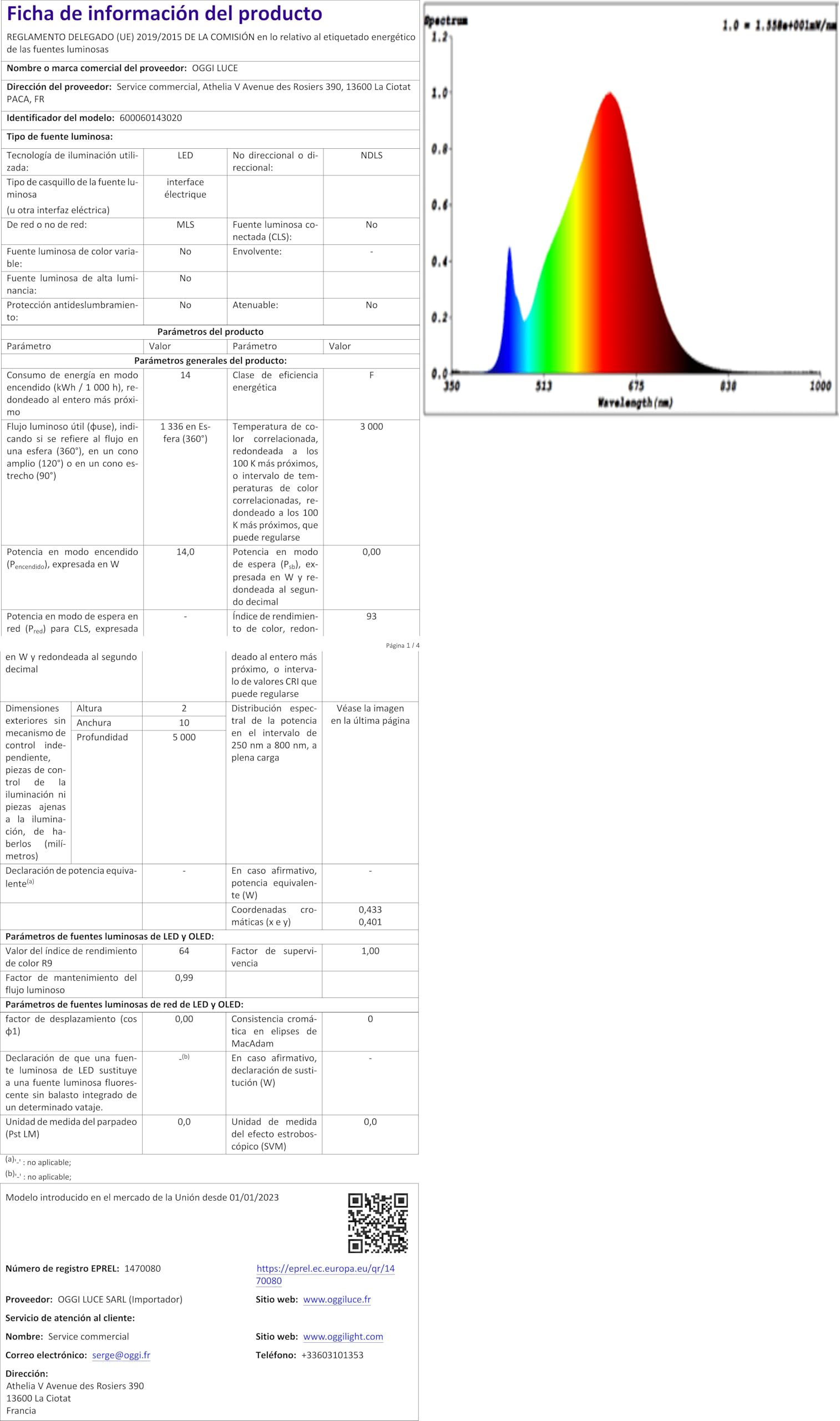 SLV binario monofase ad alto voltaggio/nero