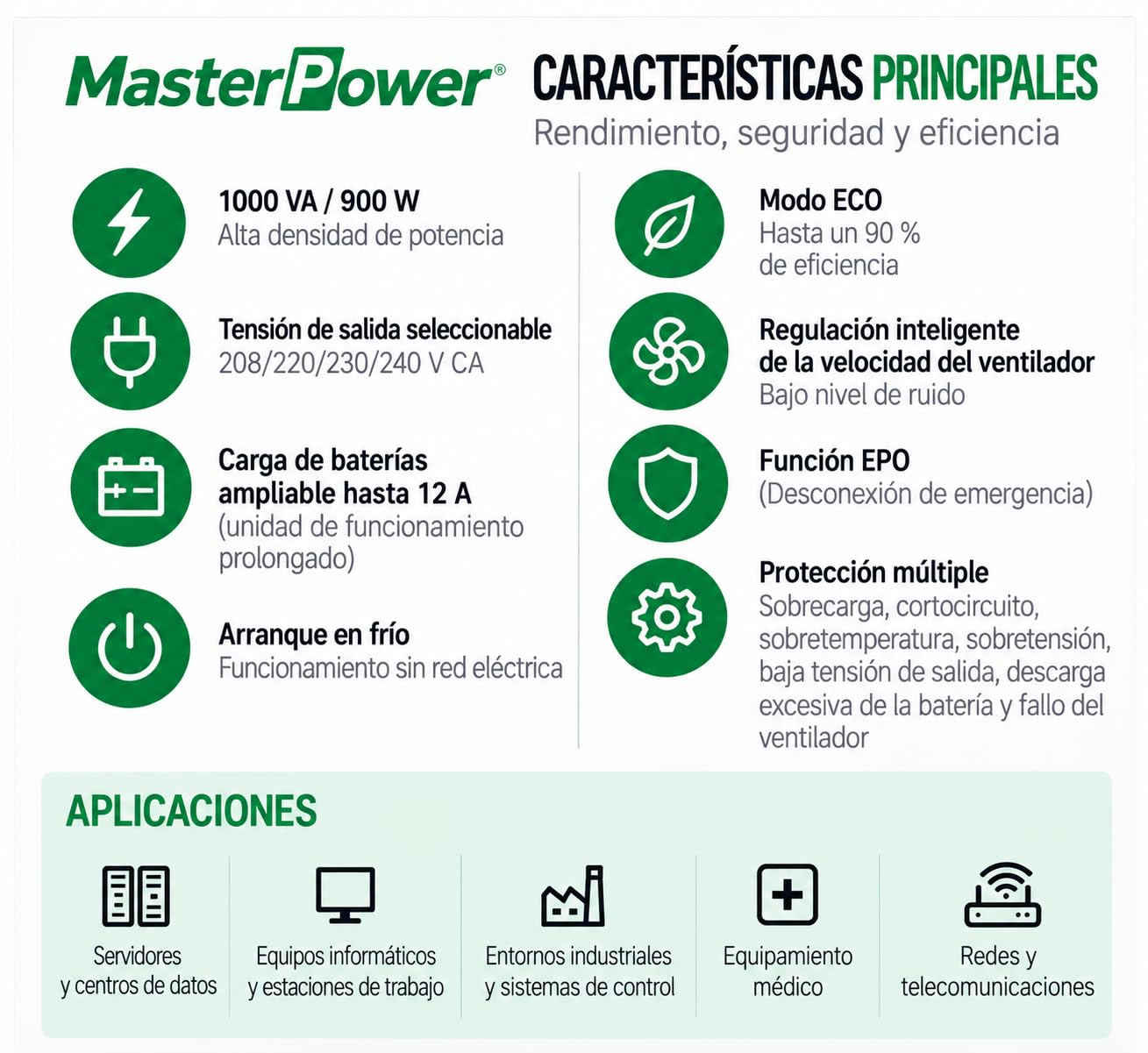 Master U-Power SAI UPS 1000VA 900W Online Doble Conversión, Onda Senoidal Pura, 2 Schuko, Baterías 2x12V 9Ah