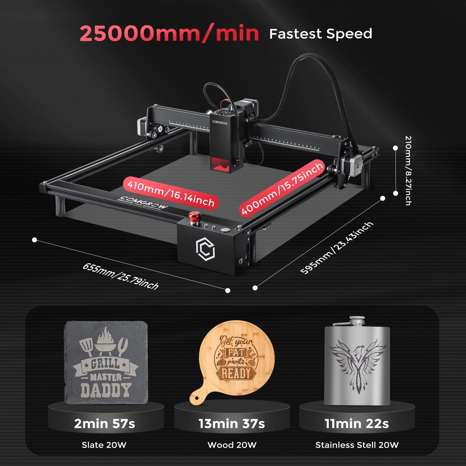 Comgrow Z1 Pro 20W Output Laser Engraver for Wood & Metal, Laser Cutter with Air Assist & App Control, Engraver Machine with 25000mm/min Engraving Speed & 380+ Colors on Metal Steel