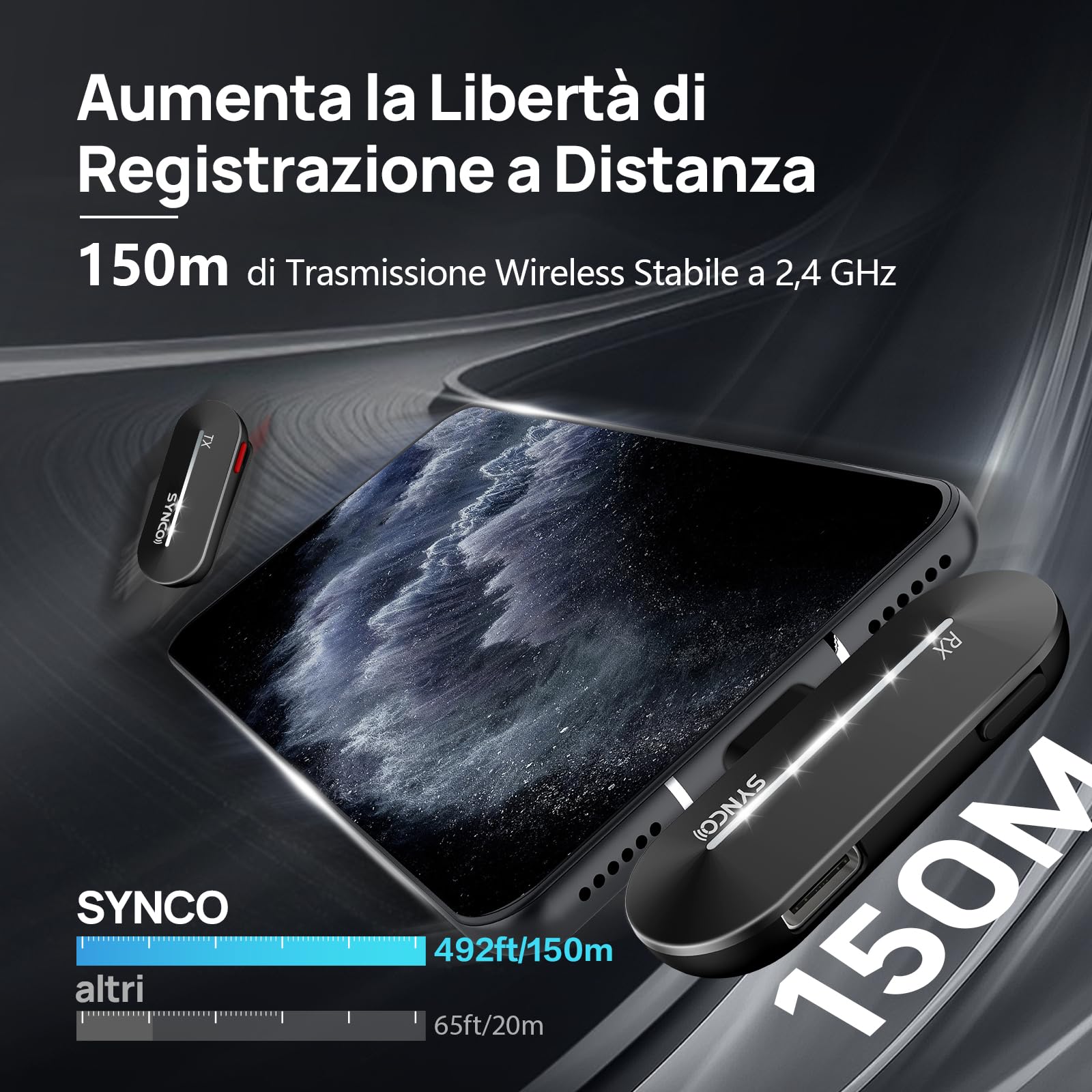 SYNCO Microfono Per iPhone, P2SL 【Certificazione MFi】di Mic Lavalier Wireless 2.4Ghz Con Custodia di Ricarica Per il iPhone iPad Vlog Youtube, Microfono Lightning