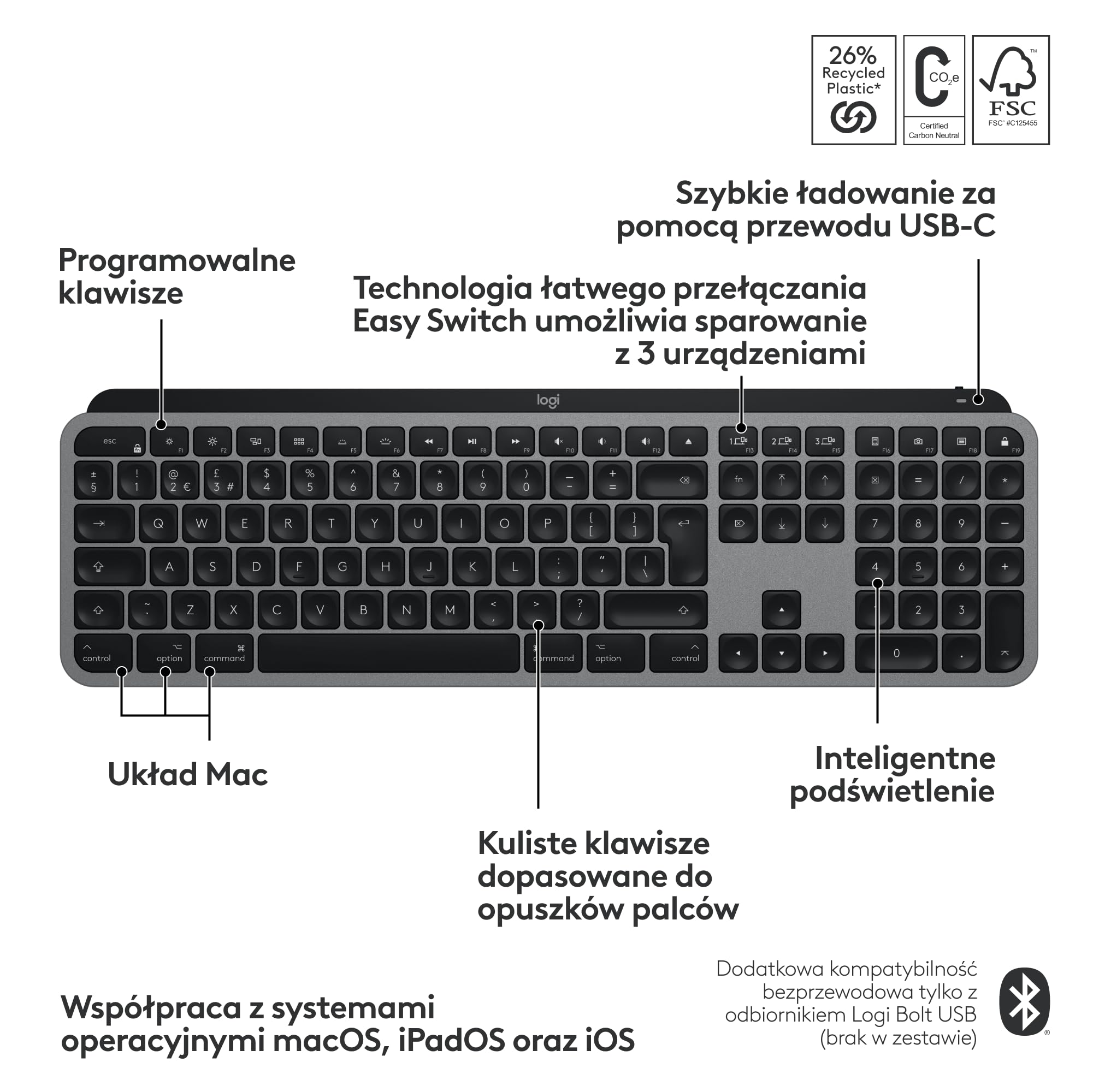 Logitech MX Keys S for Mac, Teclado y ratón inalámbricos (Gris) | Reposamanos, teclado retroiluminado, ratón inalámbrico, desplazamiento rápido, Bluetooth, USB-C, MacBook, iPad, QWERTY ESP