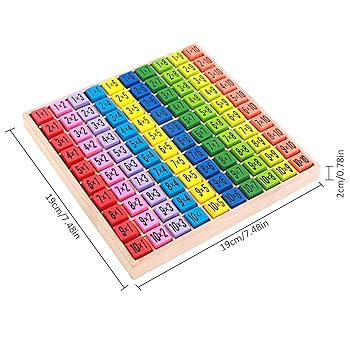 希少　教育中型積木　算数教具シリーズ ブロック 九九 掛け算 10 * 10掛け算の表 練習 算数 計算 カラー