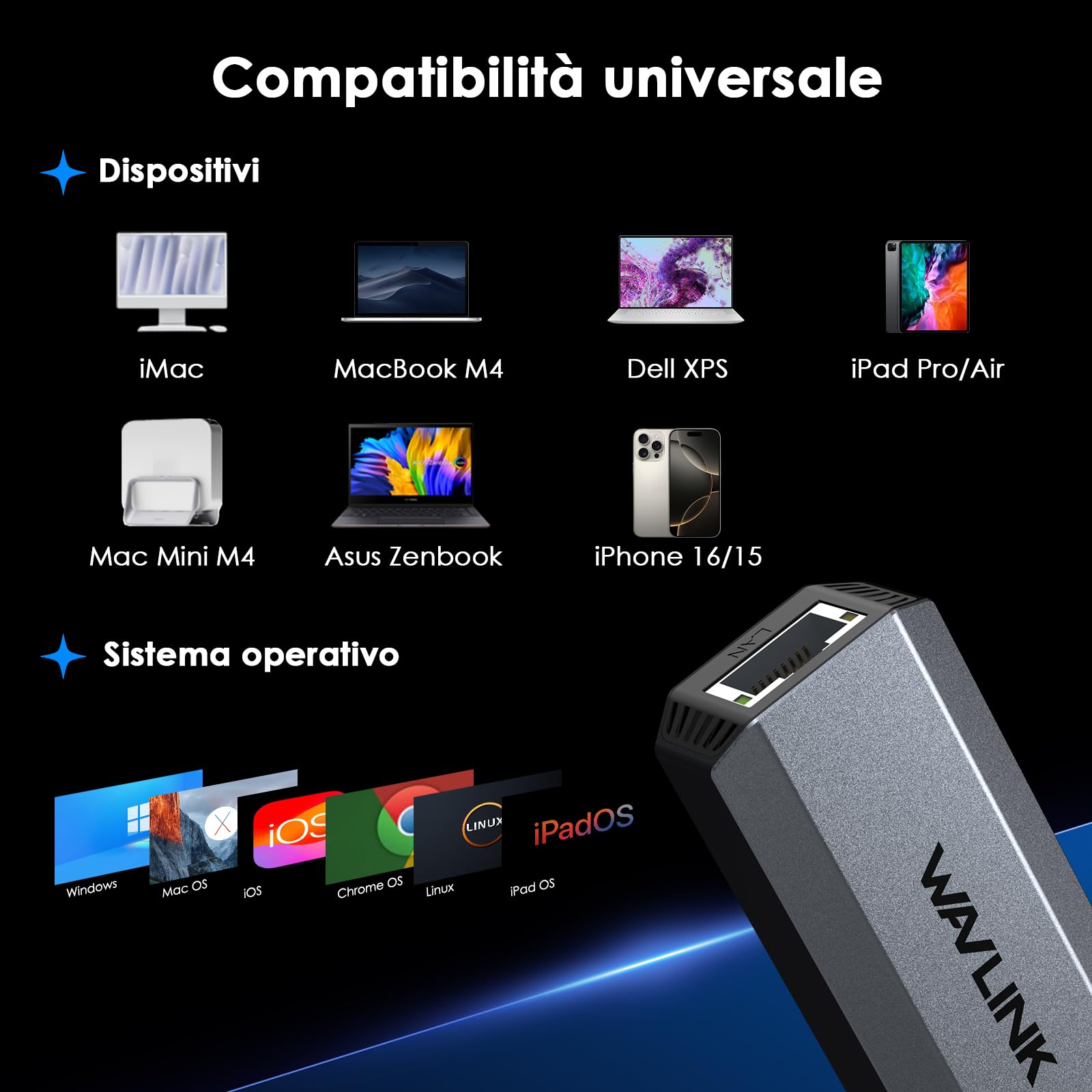 WAVLINK Adattatore da USB C a 5G Ethernet, adattatore WAVLINK 5G Ethernet per laptop, dispositivo Type-C compatibile con la rete per MacBook/XPS, ecc.
