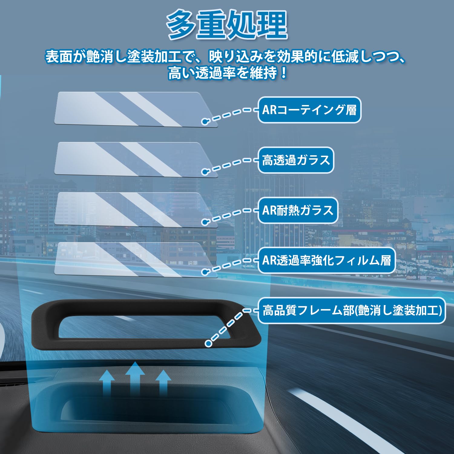 Amazon | 【新登場】Mixsuper アルファード 40系 HUD保護カバー HUD