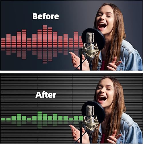 Miniatura 4 de LIGHTDESIRE Paquete de 12 paneles de espuma autoadhesivos a prueba de sonido espuma acústica de 12 x 12 x 2 pulgadas acolchado de alta resistencia a