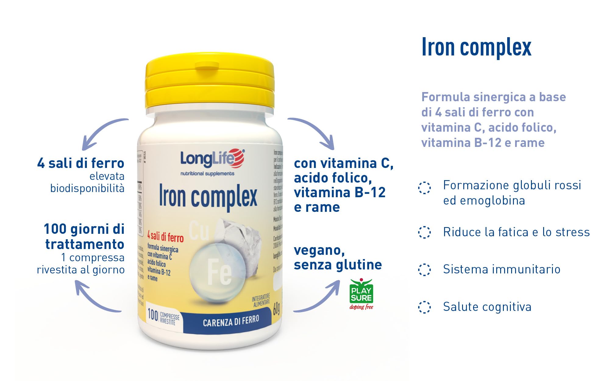 LongLife® Iron complex | 4 sali di ferro ad alta biodisponibilità | Con vitamina C e B12, acido folico e rame | Oltre 3 mesi di trattamento | Ricarica e riduzione stanchezza | Vegano e senza glutine