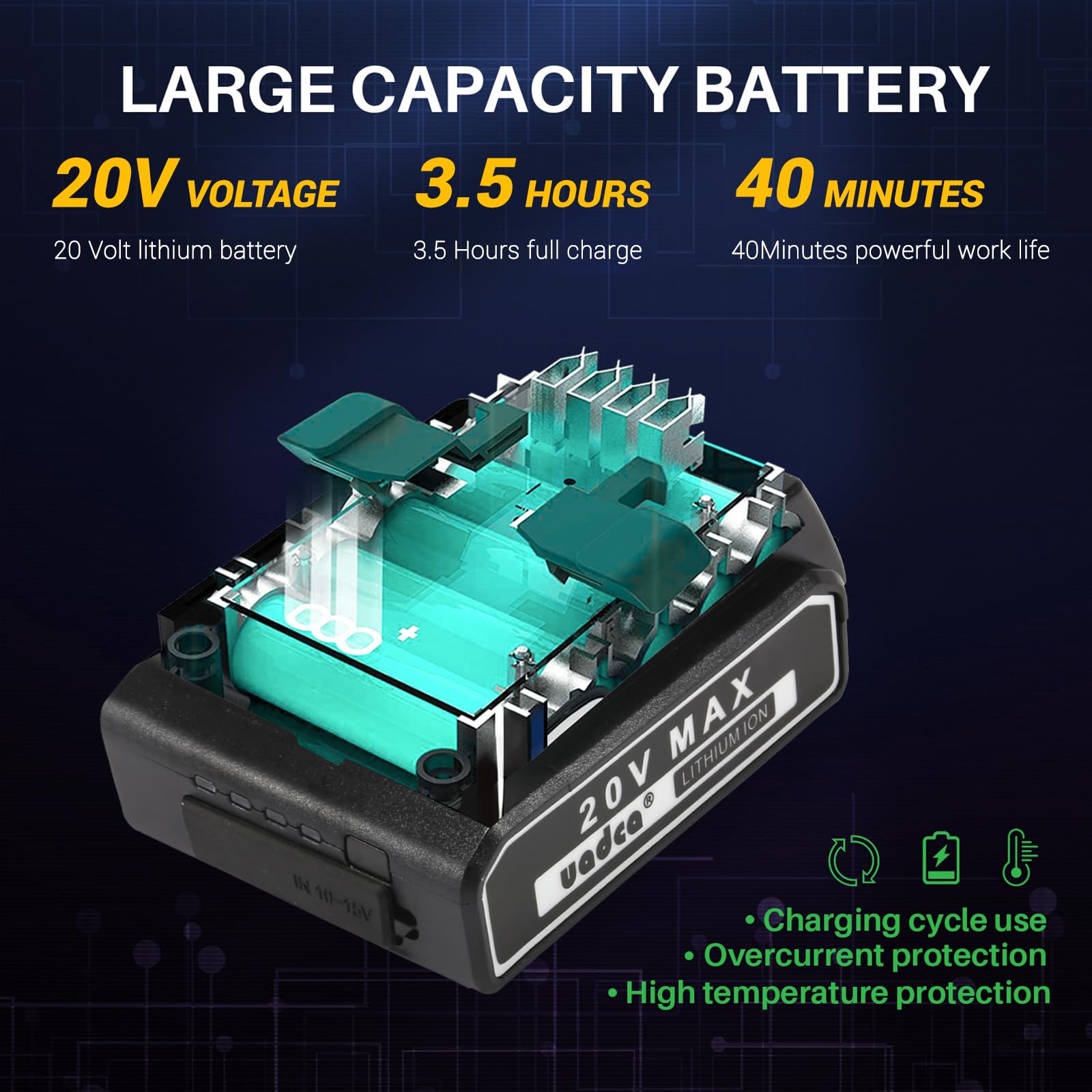 Washer Cordless, 478 PSI Portable Power Cleaner Car Wash 6-in-1 Nozzle, Soap Applicator, for Outdoor Wall Floor Window, Car, RV, Cleaning