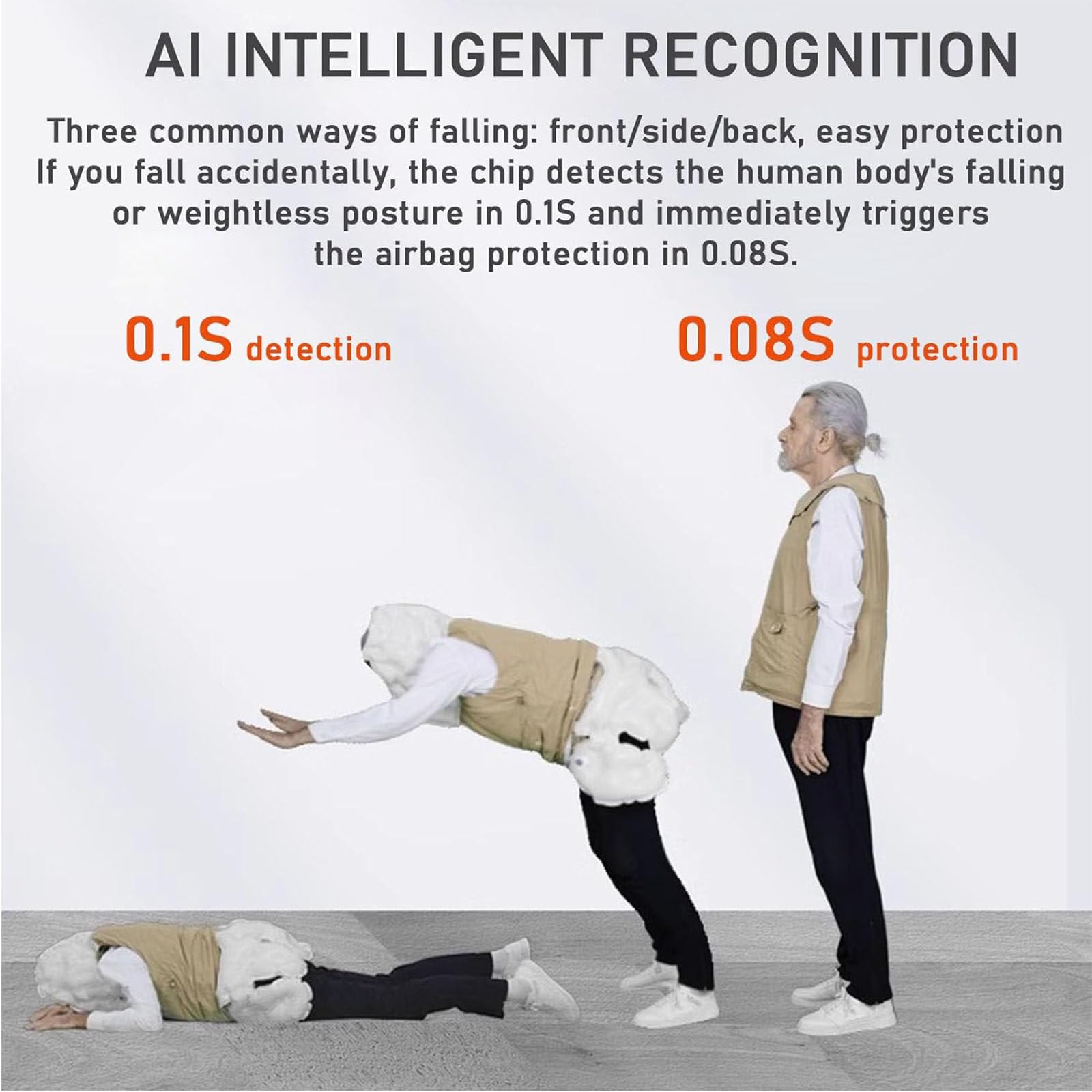 Chaleco Anticaídas con Airbag Inteligente para Personas Mayores con Posicionamiento,Chaqueta Anticaídas para Proteger a Las Personas Mayores De Caídas,Airbag 0.08S emergente FemaleBlue-L
