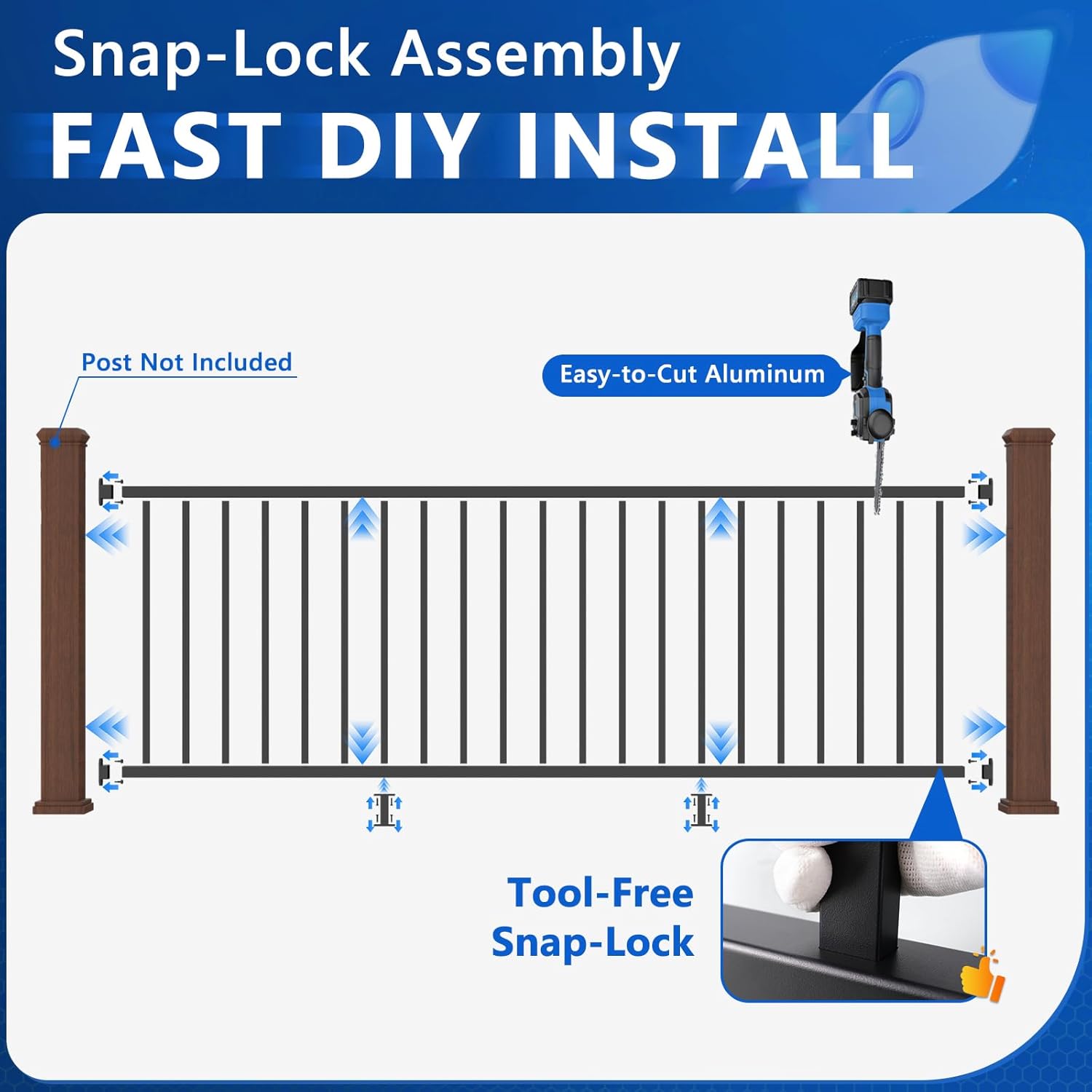 3 Pack W.8ft x H.36in Aluminum Deck Railing Kit, Textured Matte Black AAMA 2604 - Coat Finish, Cuttable DIY Porch & Deck Rail System for Residential Outdoor Use (Without Post)