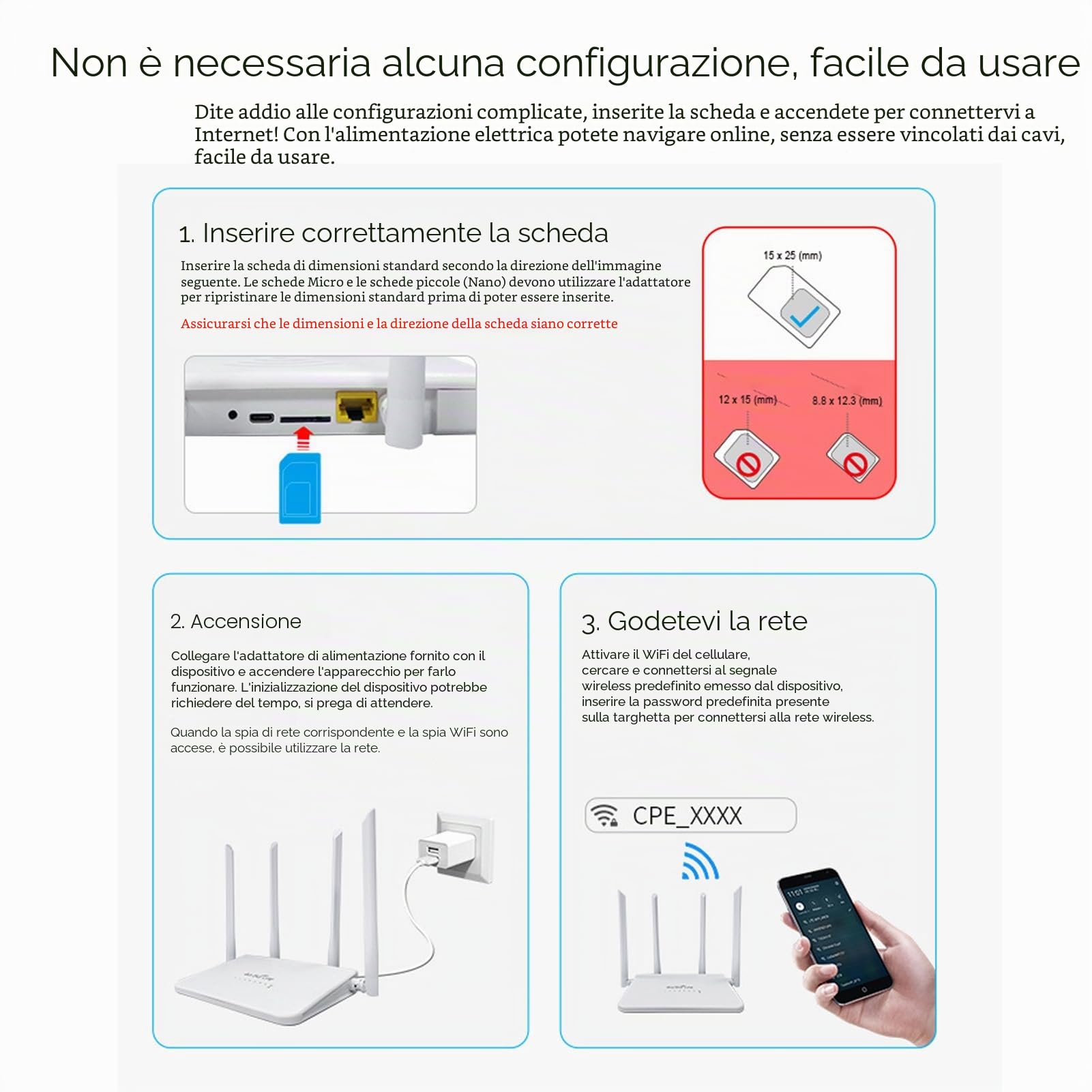Modem Router 4G LTE Sbloccato WiFi con Slot per Scheda SIM, Hotspot WiFi Mobile da 300 Mbps con 4 Antenne da 5 DBi per Telecamera di Sicurezza Domestica (Spina europea)