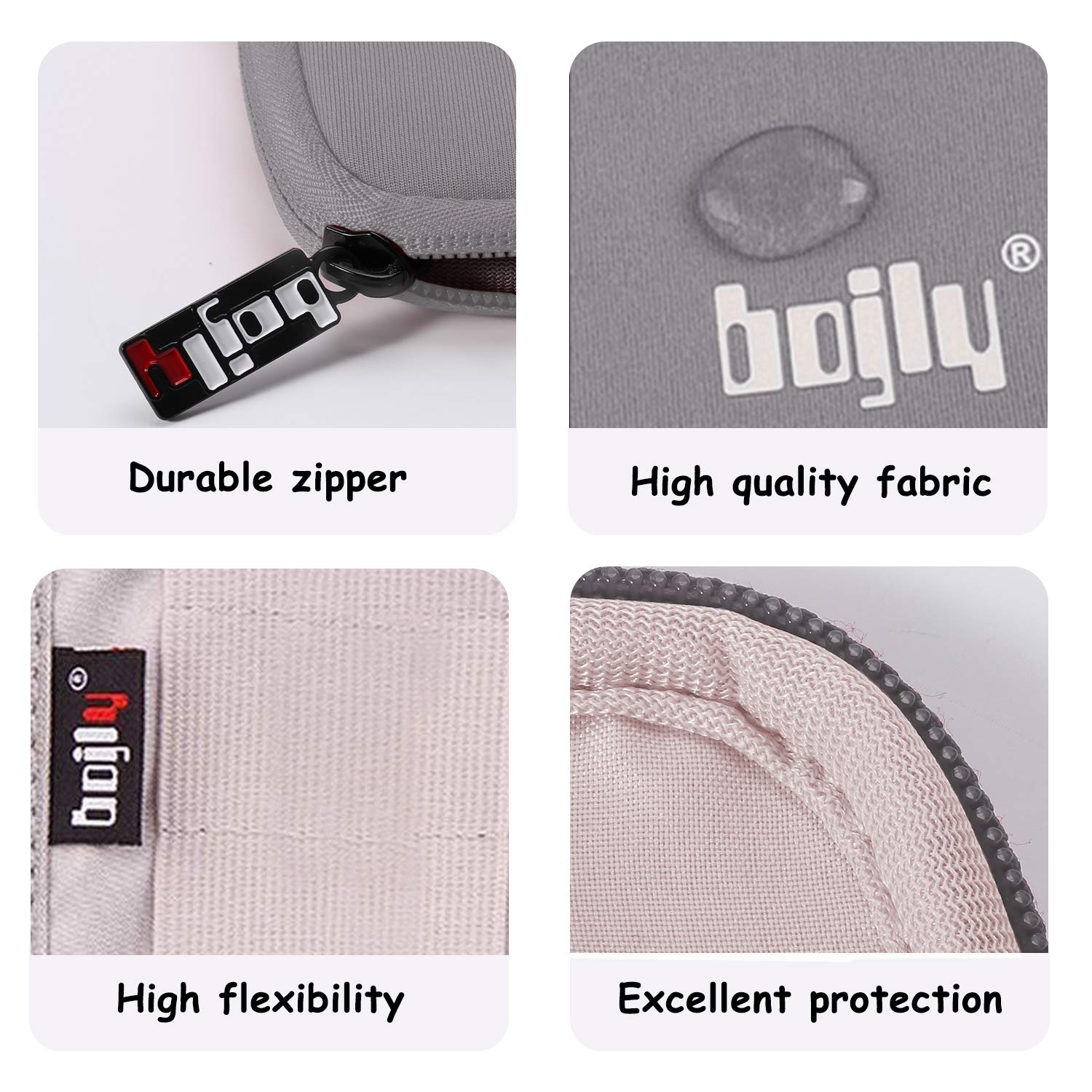 Sacoche Étanche BOJLY - 9 Compartiments Pour Câbles, Clés USB, Écouteurs - Nylon Imperméable - Noir