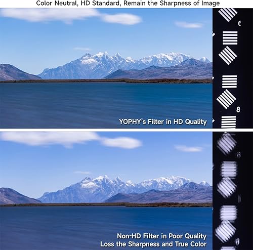 Miniatura 7 de El filtro MRC VND2-32 de YOPHY 2.047 in es un filtro de densidad neutra variable utilizado en fotografía y videografía