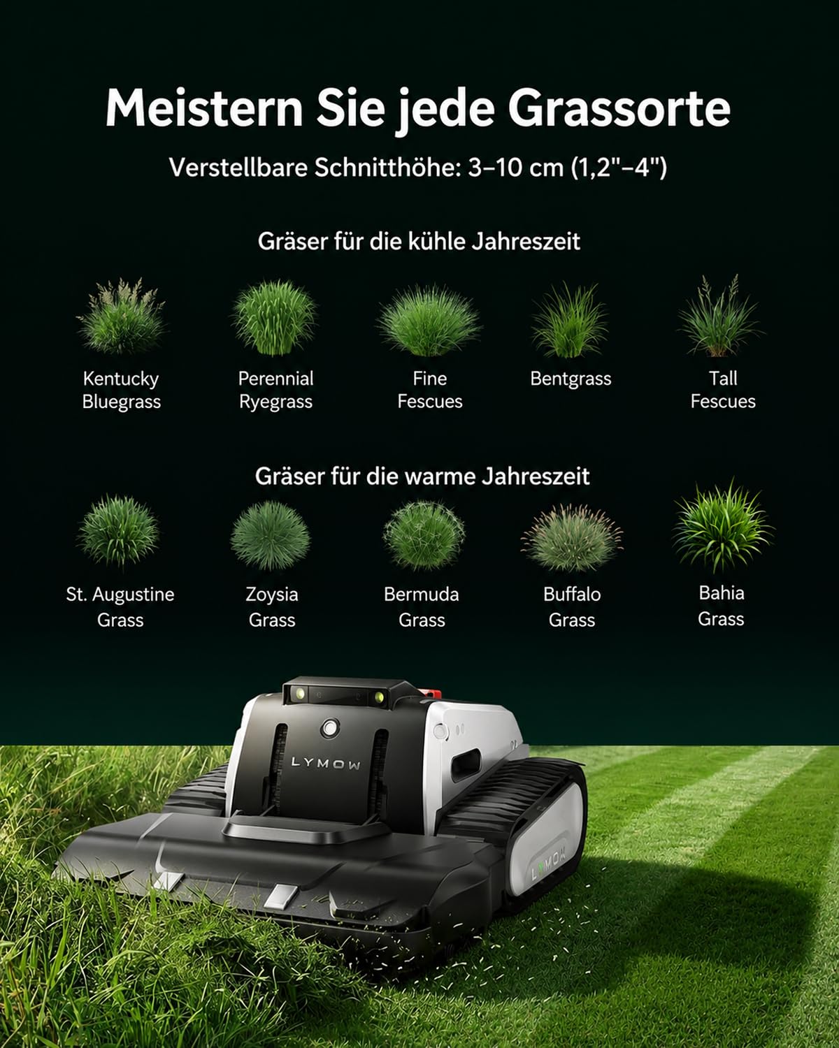 Lymow One Plus Mähroboter ohne Begrenzungskabel für 7000 m², KI-Hindernisvermeidung, 45° Steigung, SK5-Doppel-Rotationsmesser, Schnitthöhe 30-100 mm, RTK+VSLAM, 80-Zonen-Management, App-Steuerung