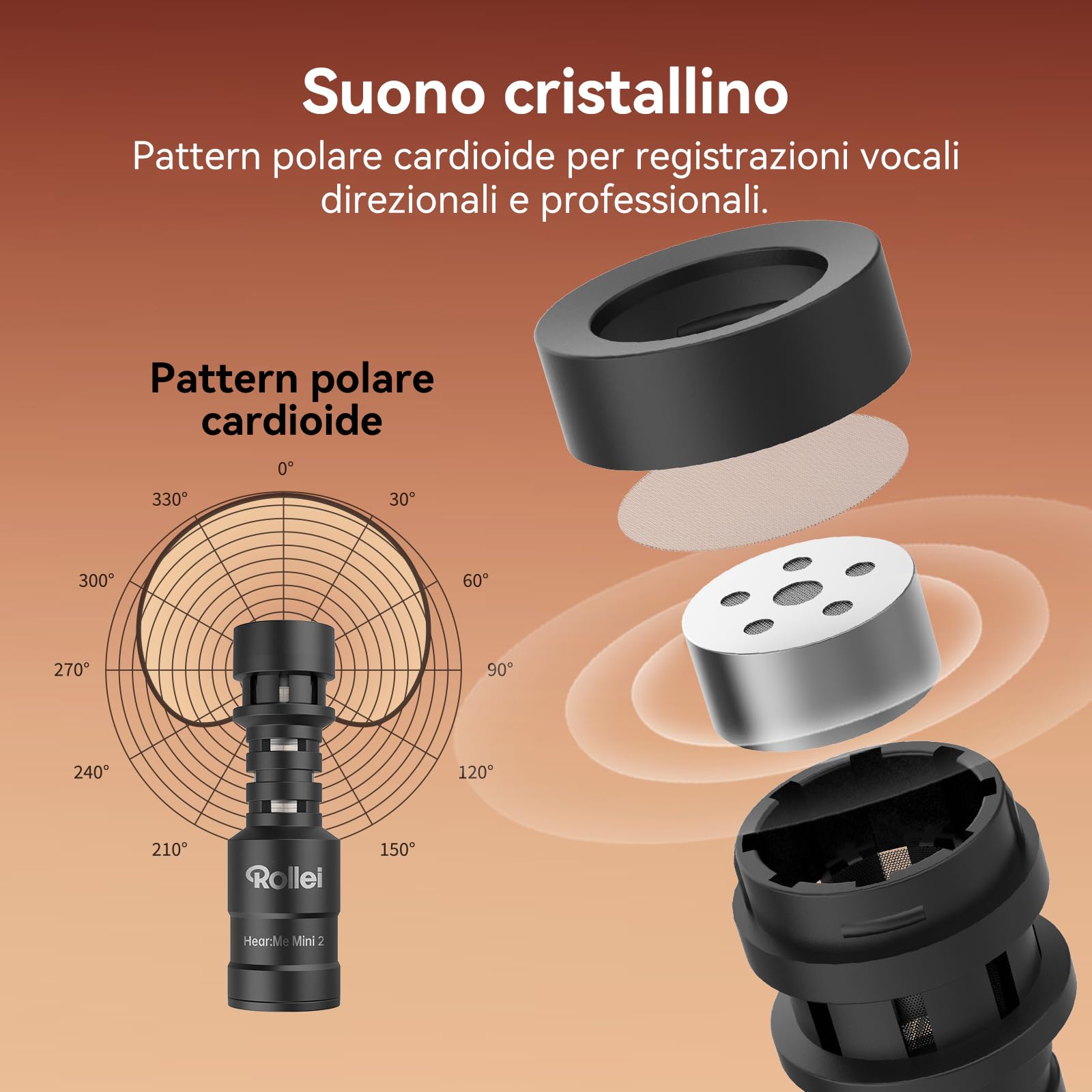 Microfono Fotocamera, Microfoni Direzionale Esterno Professionale per DSLR e Telefono Cellulari con Diagramma Polare Cardioide per Video Streaming su TikTok YouTube, Shotgun-Microfono-Fotocamera-Video