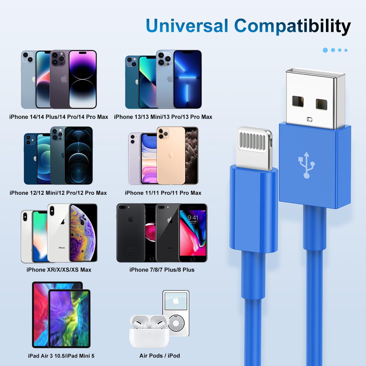 3 Pack Apple MFi Certified iPhone Charger Cable 6ft, Apple Lightning to USB Cable Cord 6 Foot, 2.4A Fast Charging Apple Phone Long Chargers for iPhone 11/11Pro/11Max/ X/XS/XR/XS Max/8/7/6 Blue