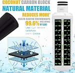2pcsRefrigerator Water Filter LT1000P for Fridge, 6 Month / 200 Gallon NSF 53&42 Certified Filtration Cartridge Replacement LT1000P/PC/PCS, MDJ64844601, ADQ74793501, ADQ74793502