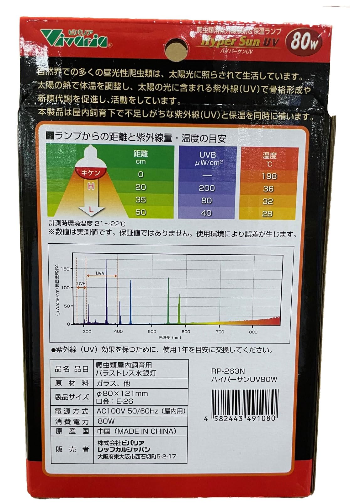 Amazon.co.jp: ビバリア ハイパーサンUV 80W RP-263N リニューアル品