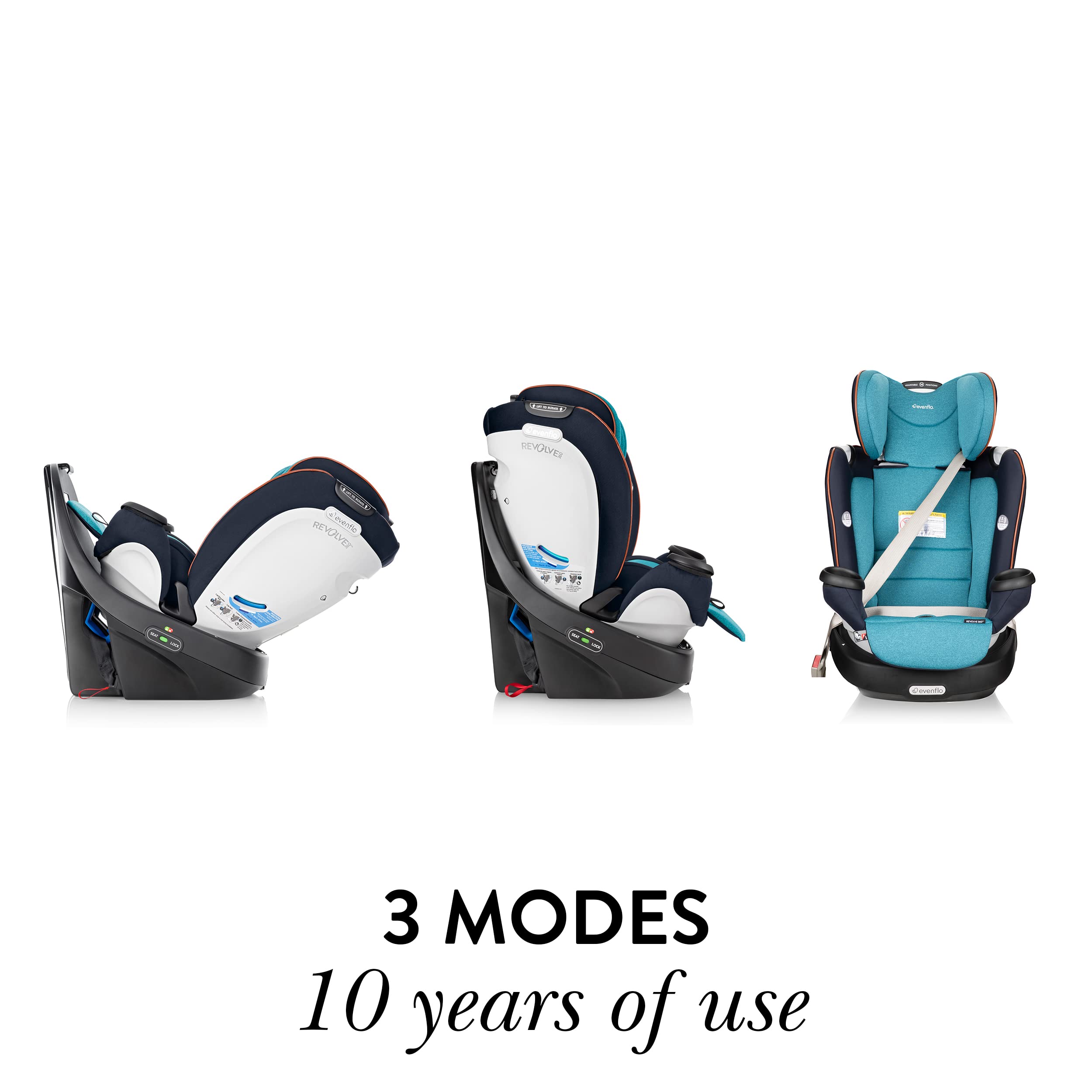 Evenflo Gold Revolve360 Rotational Allin1 Convertible Car Seat