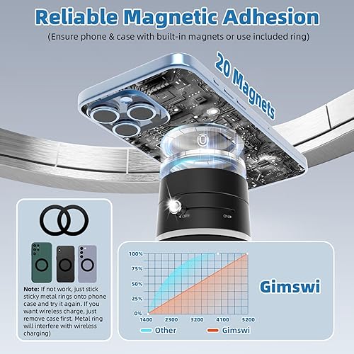 Miniatura 8 de Soporte magnético para teléfono al vacío con anillo de metal compatible con iPhone Samsung todos los teléfonos, soporte magnético plegable universal