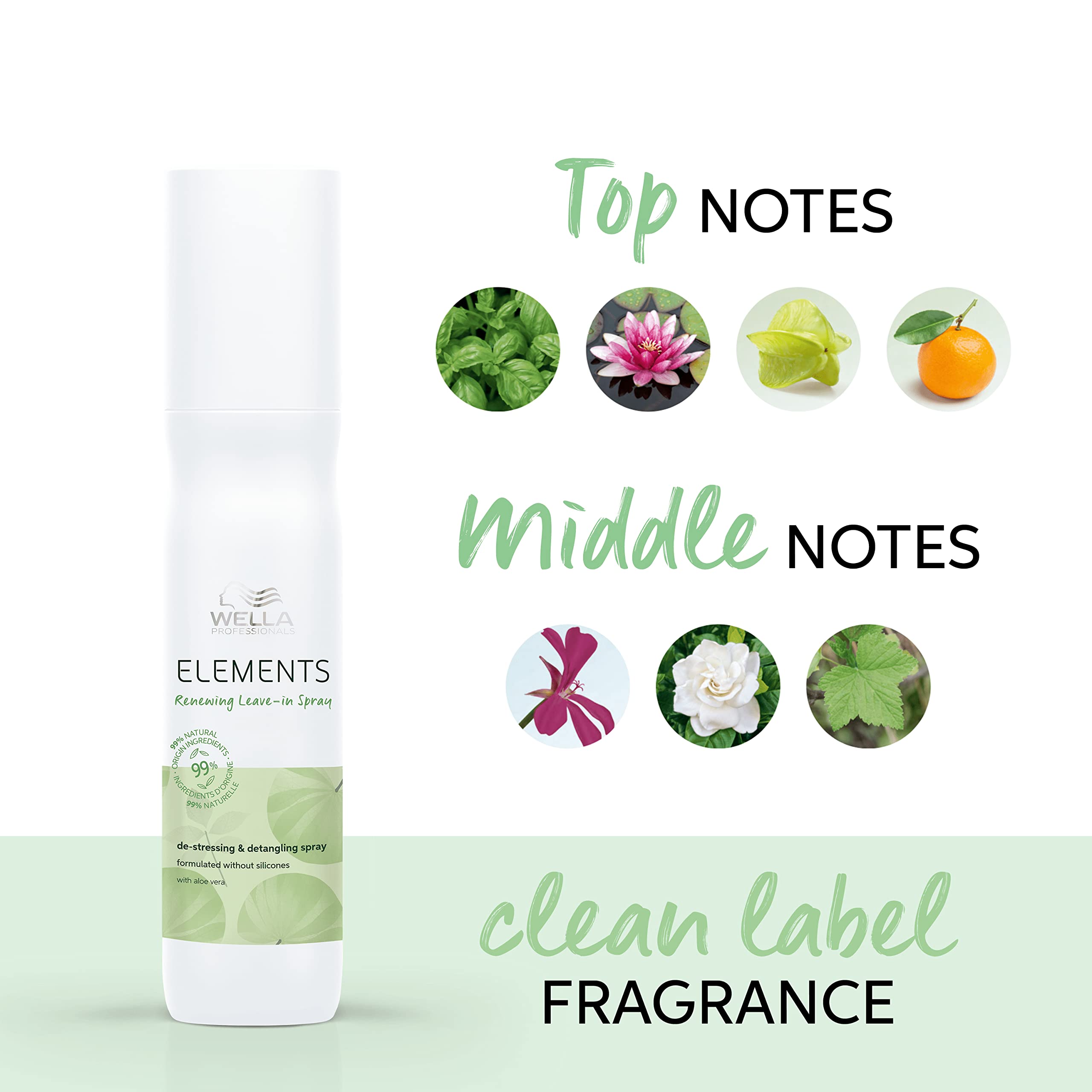 NOVA ENGEL Elements Spray Desenredante Todo Tipo De Cabellos 150 Ml