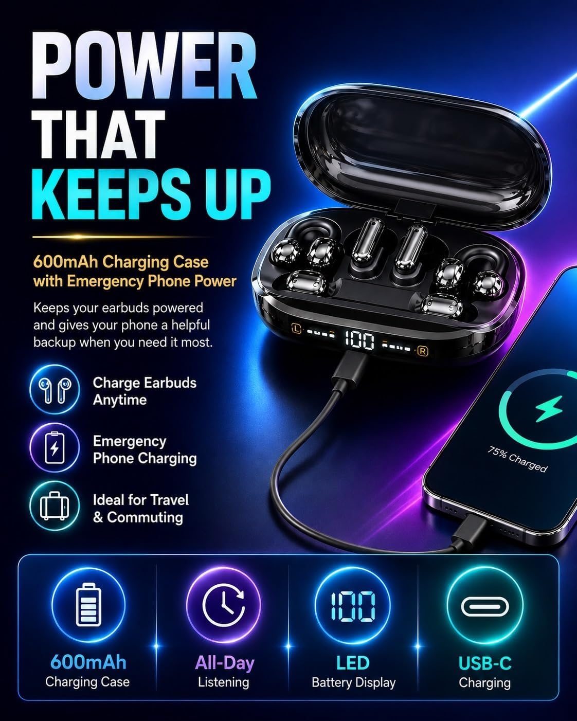 6-in-1 Smart Wireless Earbuds Open-Ear Clip-On & Mini Sleep Headphones