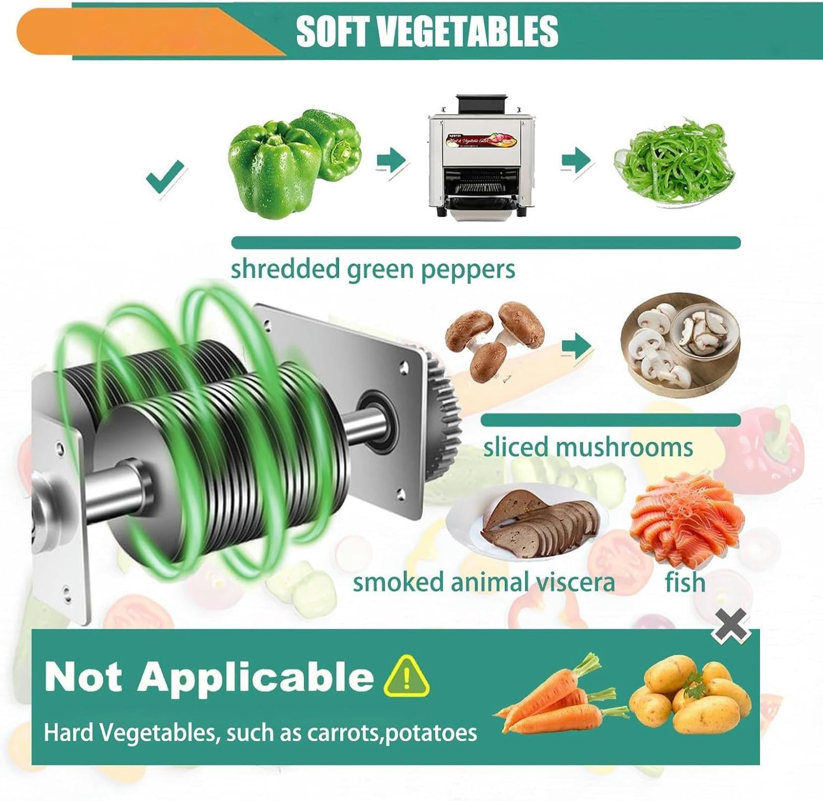Cortadora De Carne Comercial De Sobremesa 850W - Cortafiambres Profesional, 310r/min, Acero Inoxidable, 150kg/h, Perfecta Para Carnicerías Y Restaurantes(7mm)