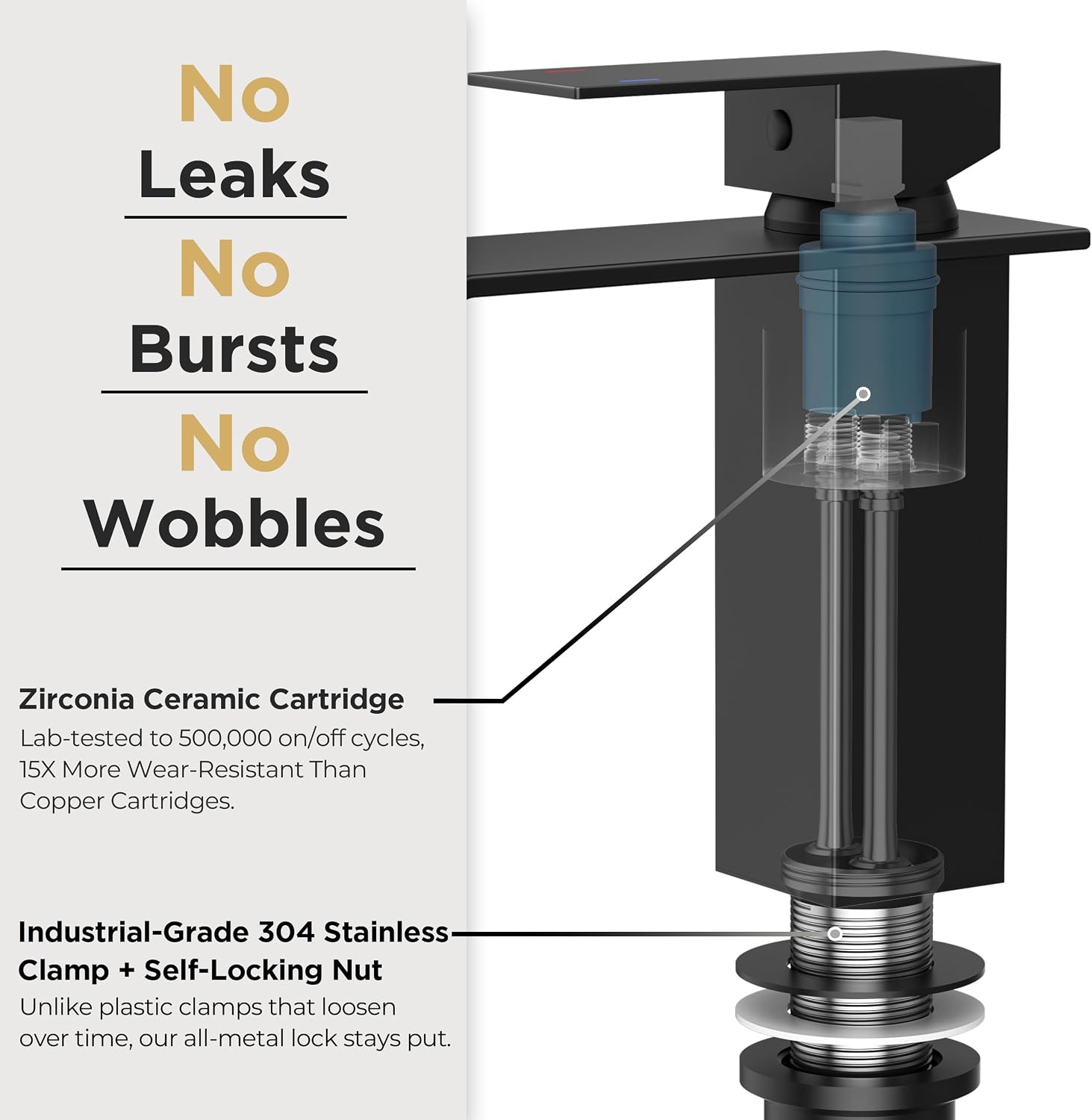 FORIOUS Bathroom Faucet 1 Hole Single Handle Vanity Sink Faucet Matte Black | Sqaure Waterfall Spout, 1 or 3 Hole 4 Inch Centerset Sink with Drain and Hoses, for Vanity Rv Commercial Lavatory Restroom