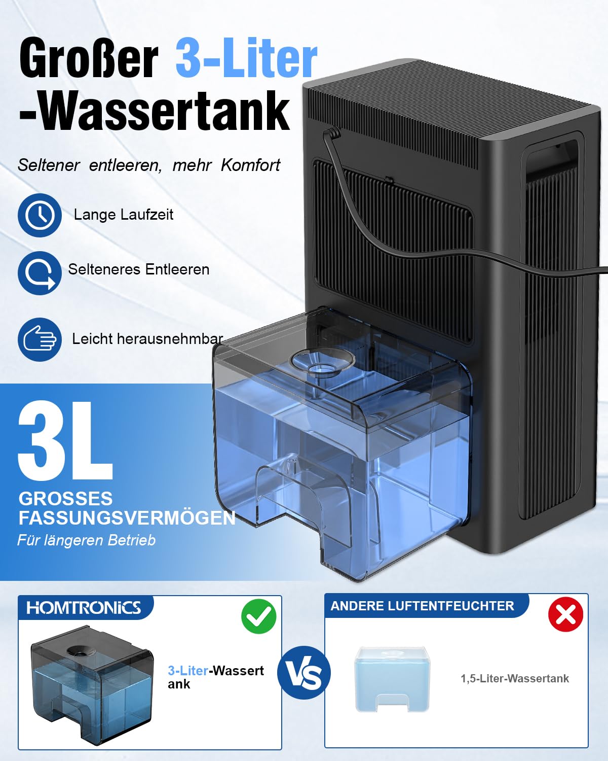 Luftentfeuchter Elektrisch 3000ML, 12-84 Stunden Timer