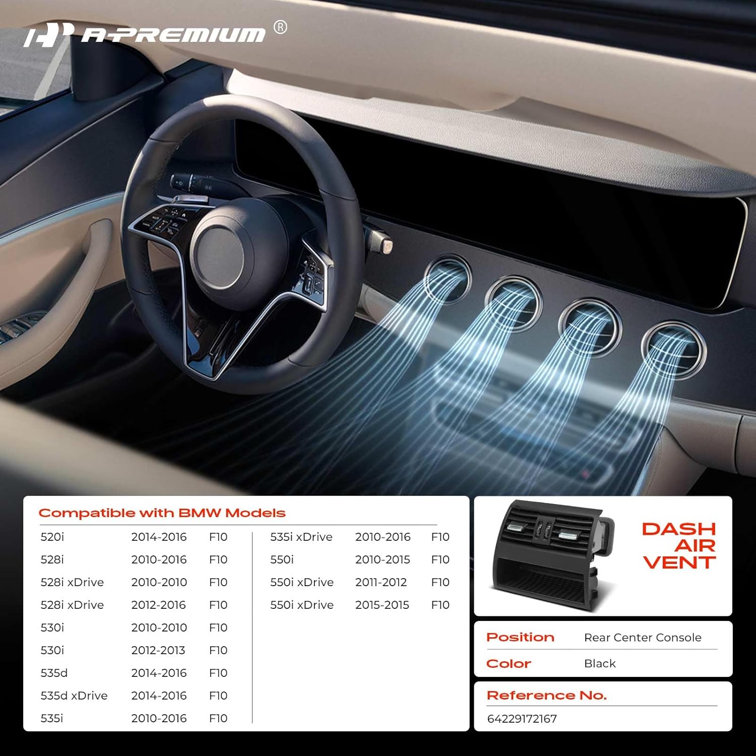 A-Premium Dashboard Air Vent Compatible with BMW 520i 2014-2016, 528i xDrive 2010 2012-2016, 530i 2010 2012-2013, 535d 2014-2016, 535i 2010-2016, 550i 2010-2015, Rear Center Console, Black