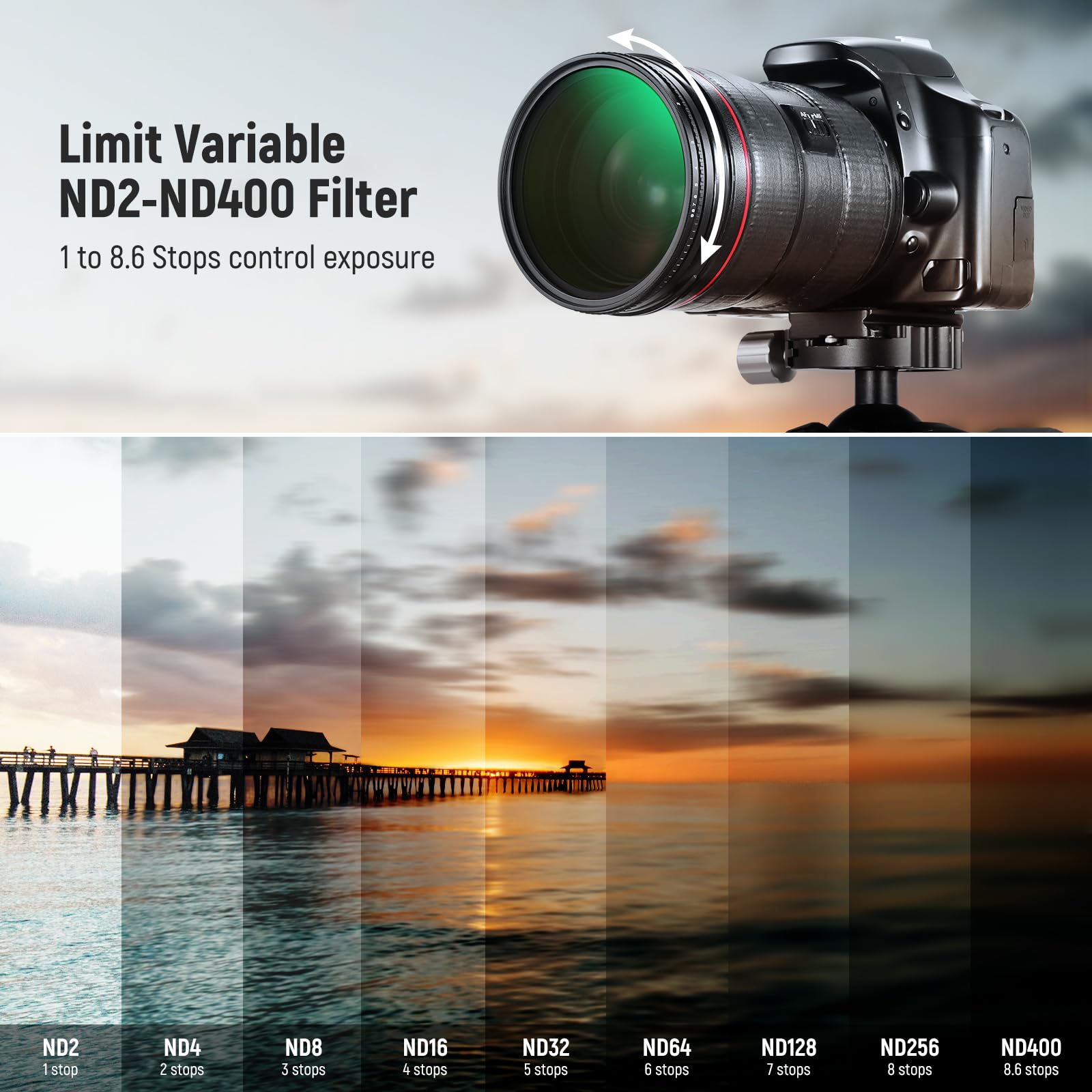NEEWER 77mm Filtro ND2-400 Variabile True Color, Filtro ND Variabile a Densità Neutra Regolabile con Arresti Duri con Vetro Ottico HD Multistrato/Telaio Alluminio/Idrorepellente/Resistente ai Graffi