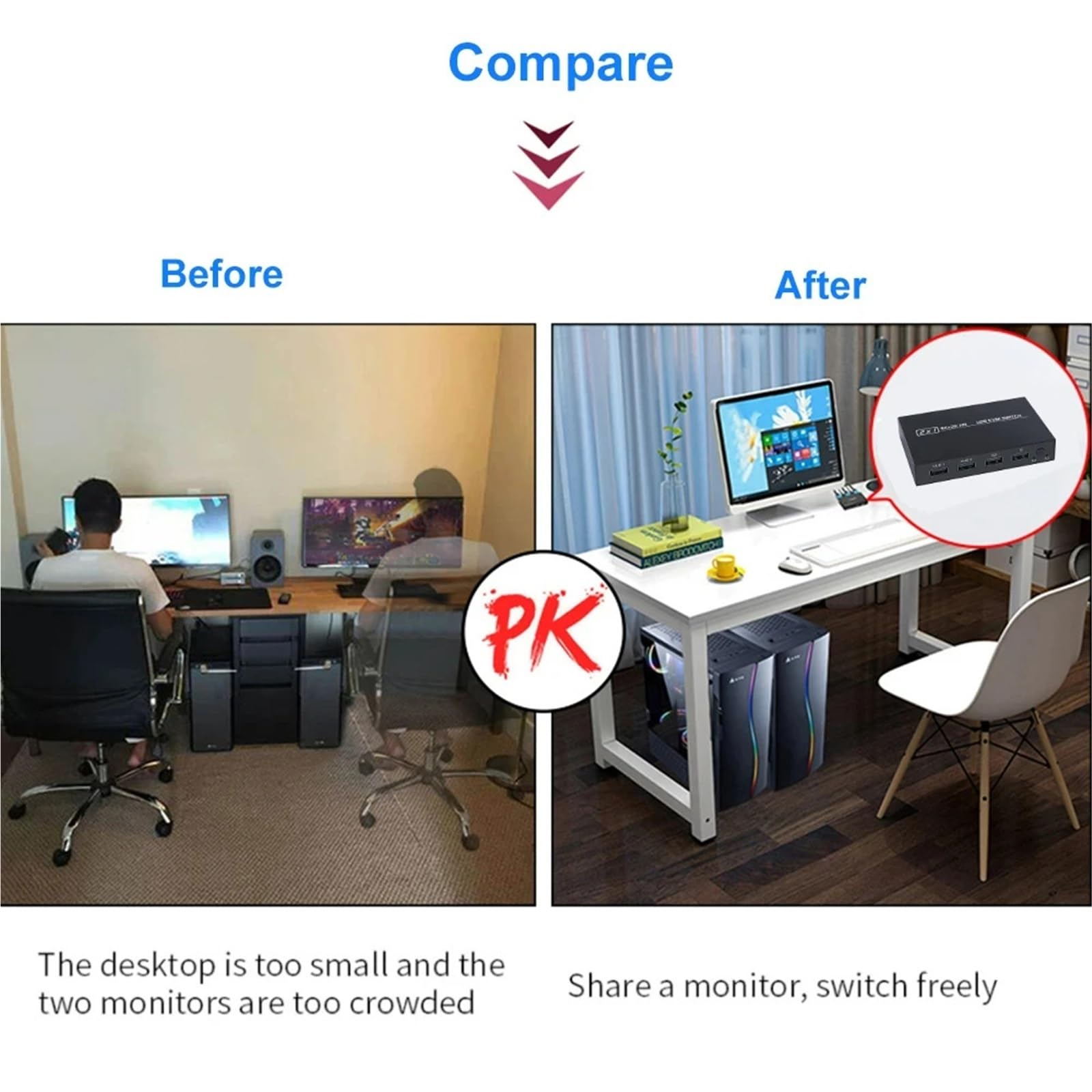 Conmutador KVM USB 2.0 4K, 2 en 1 salida HDMI+USB KVM compatible con HD 2 computadora compartida 1 monitor 1 juego de teclado mouse impresora