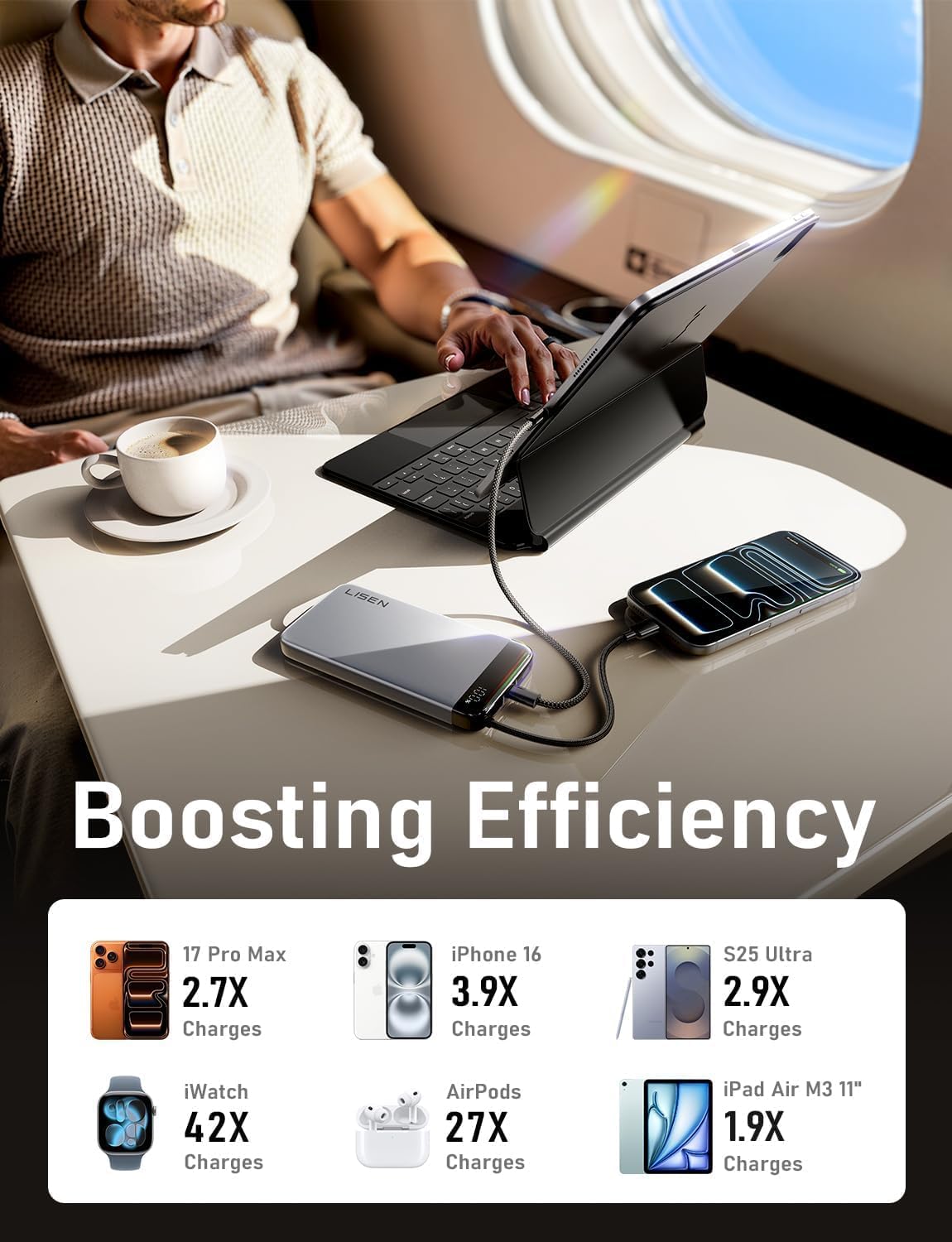 LISEN CCC Certified [Metal Alloy] 20000mAh Power Bank for 40+ Hours of Extra Power, TSA Approved Airplane Travel Essentials, 35W Fast Charging for iPhone 17 16 15 Pro Max Samsung Galaxy S26 Ultra iPad