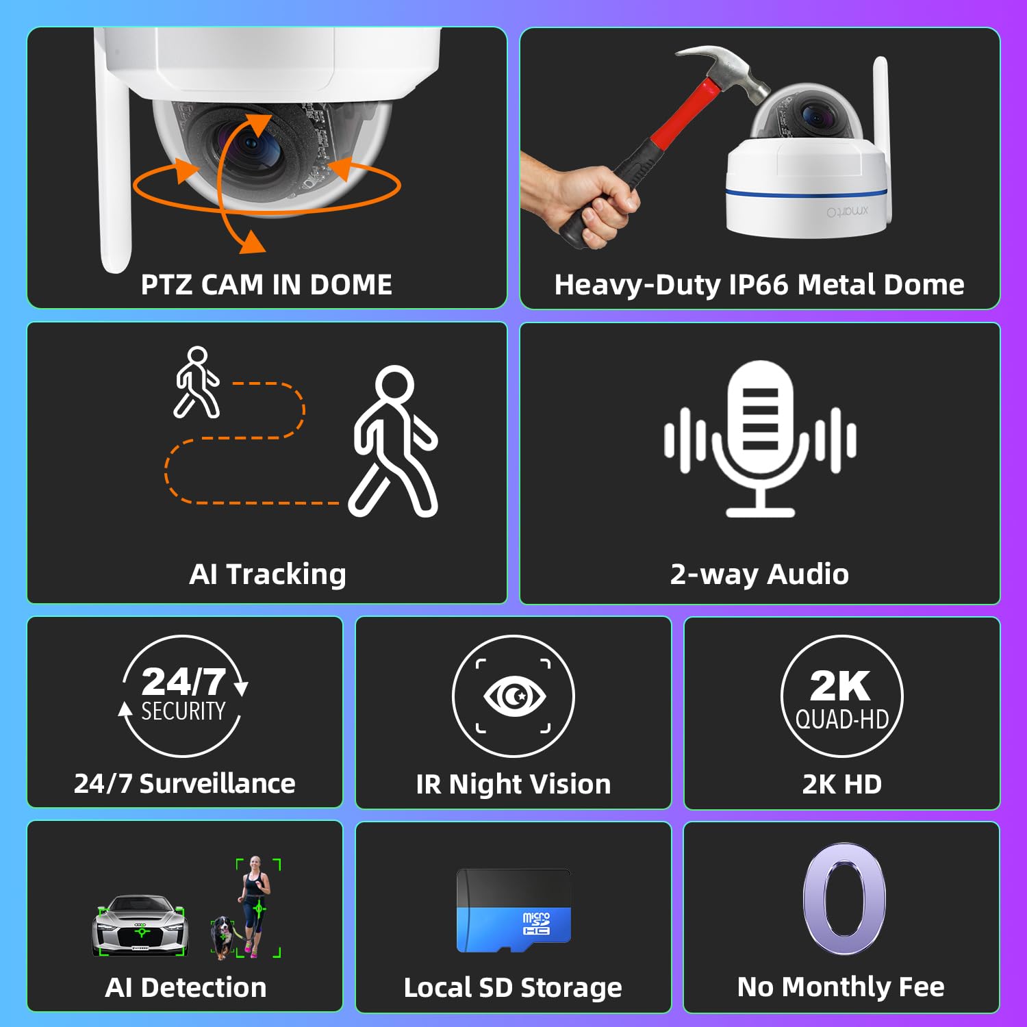 xmartO [AI Tracking Dome CAM 2K HD Metal Dome PTZ Wireless Security Camera with Automatic Tracking, 2-Way Audio and Night Vision (Standalone WiFi Camera) (Single)