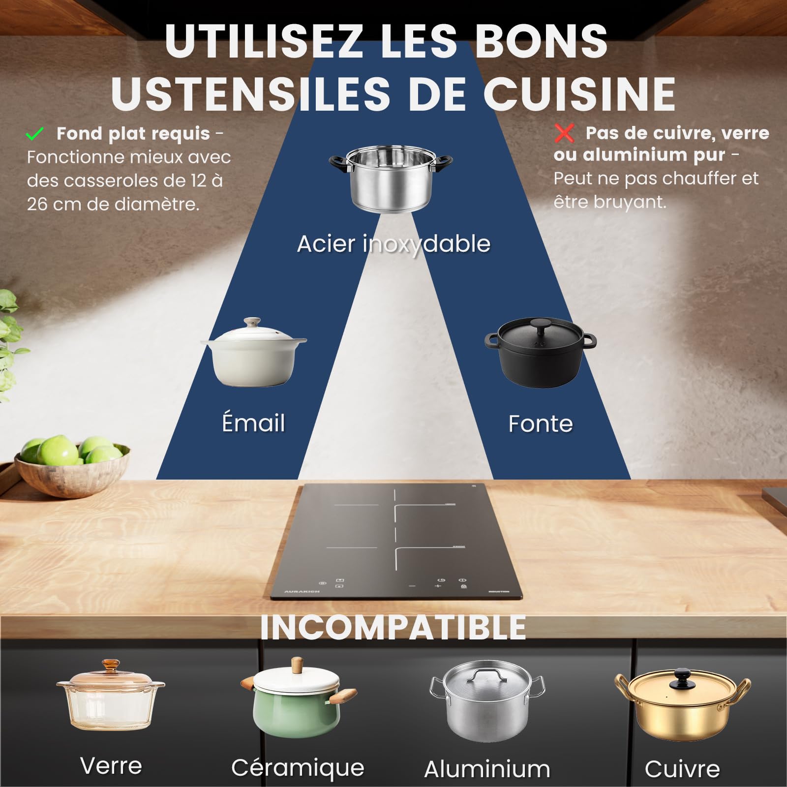 Plaque Induction 2 Feux - Plaque de Cuisson Electrique Encastrable 3800W, Verre Anti-Rayures avec Grattoir, Minuterie 1-99 min, Boost, Sécurité Enfant, 2 Ans Garantie