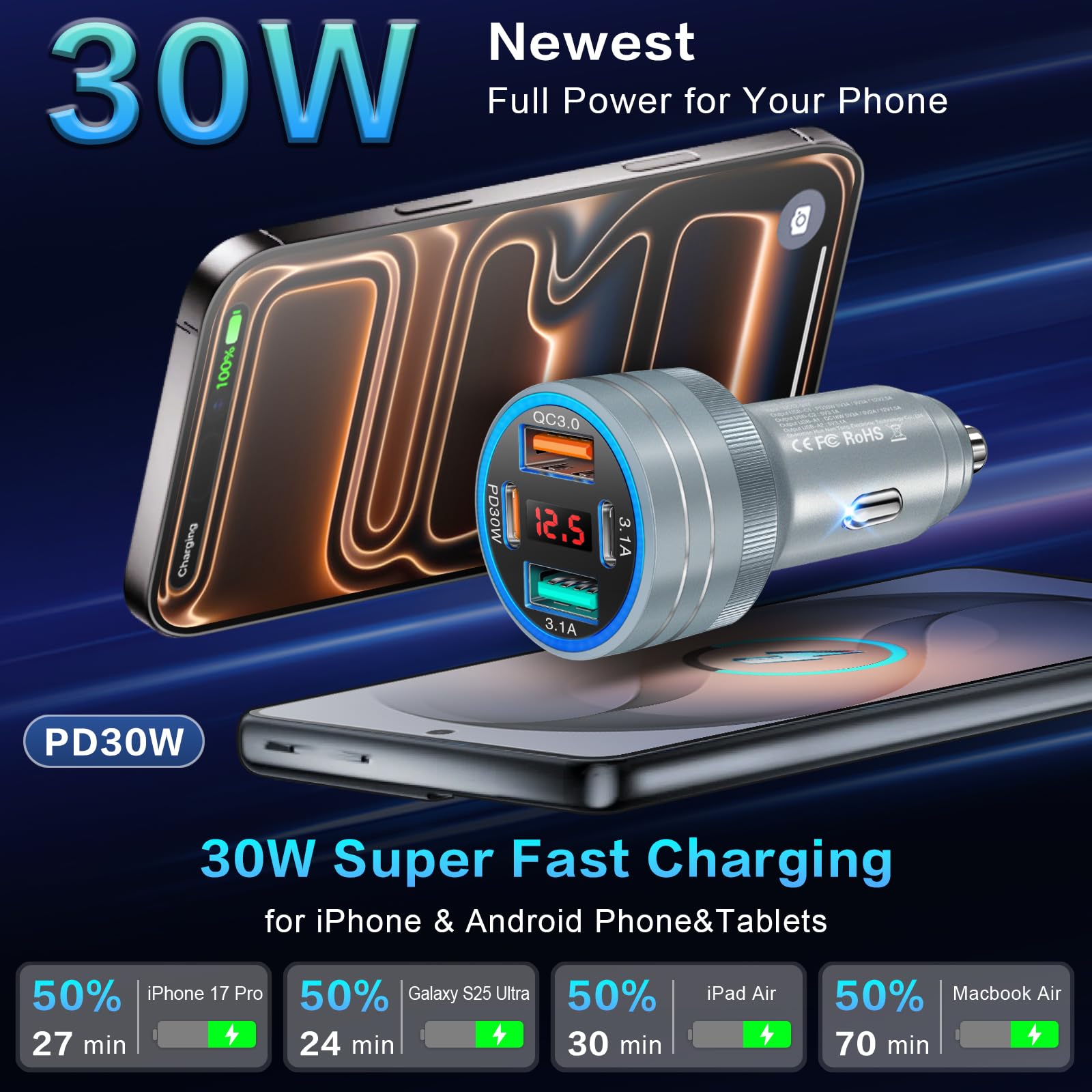Cargador de coche, adaptador de cargador rápido de coche de 4 puertos de 65 W con PD+QC 3.0, cargador de teléfono de coche de 12 V con USB-A y USB-C, compatible con iPhone 17/16e/15 Pro Max, Samsung