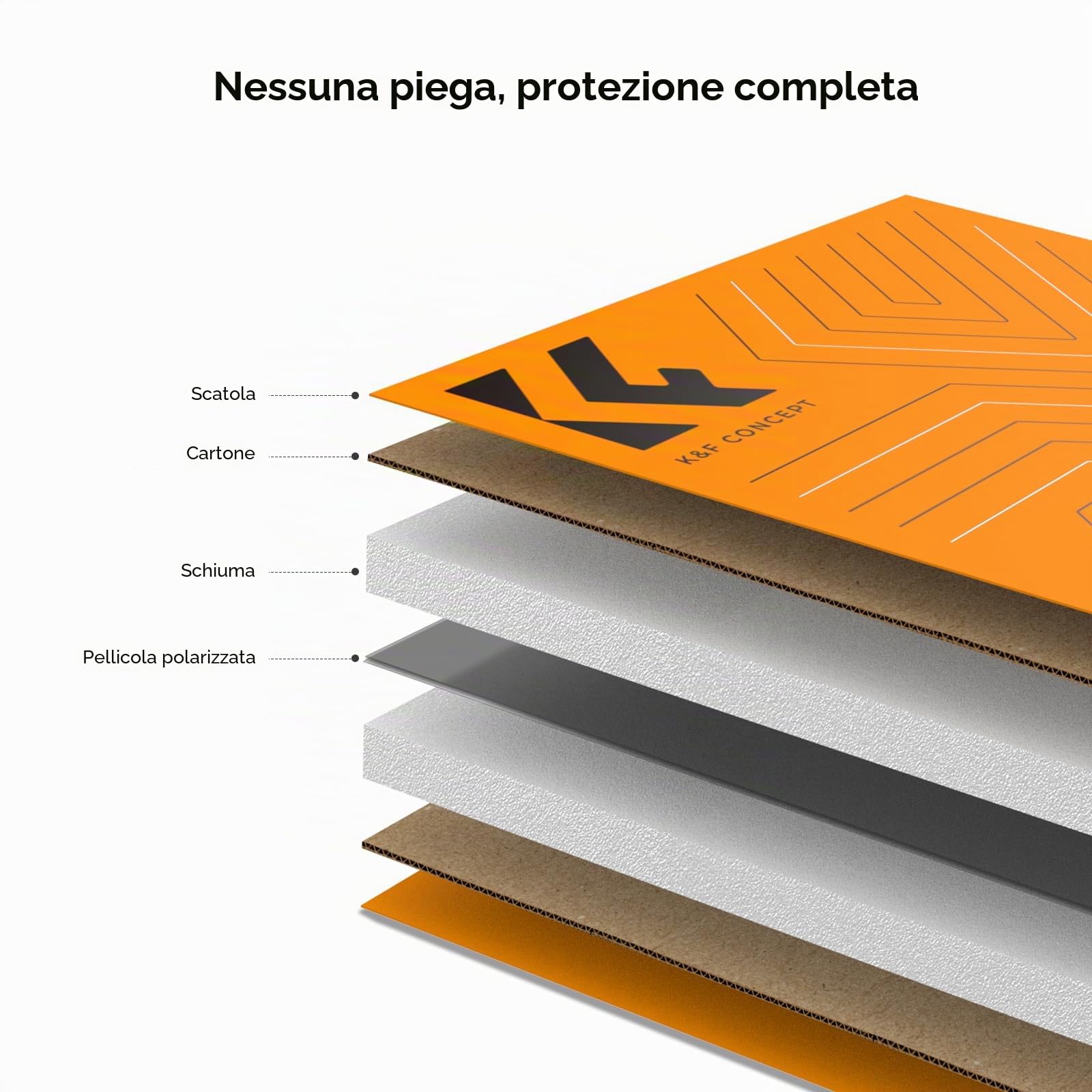 K&F CONCEPT 1PCS Filtro Polarizzatore, 300 x 200 x 0,2 mm, Pellicola Lineare 90 Gradi, Grado di polarizzazione del 99,99%, Panno in Microfibra