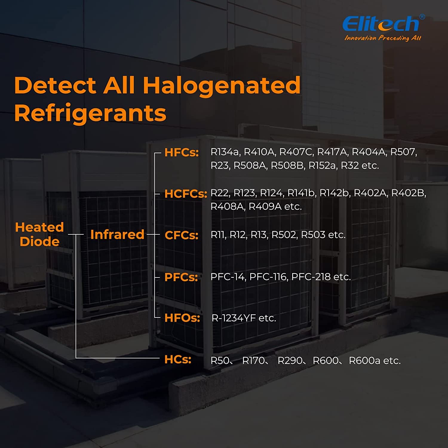 Detector de Fugas de refrigerante Elitech IR-200 2 en 1 Probador de Alta sensibilidad con Sensor Dual de diodo infrarrojo y calentado Vida útil de 10 años