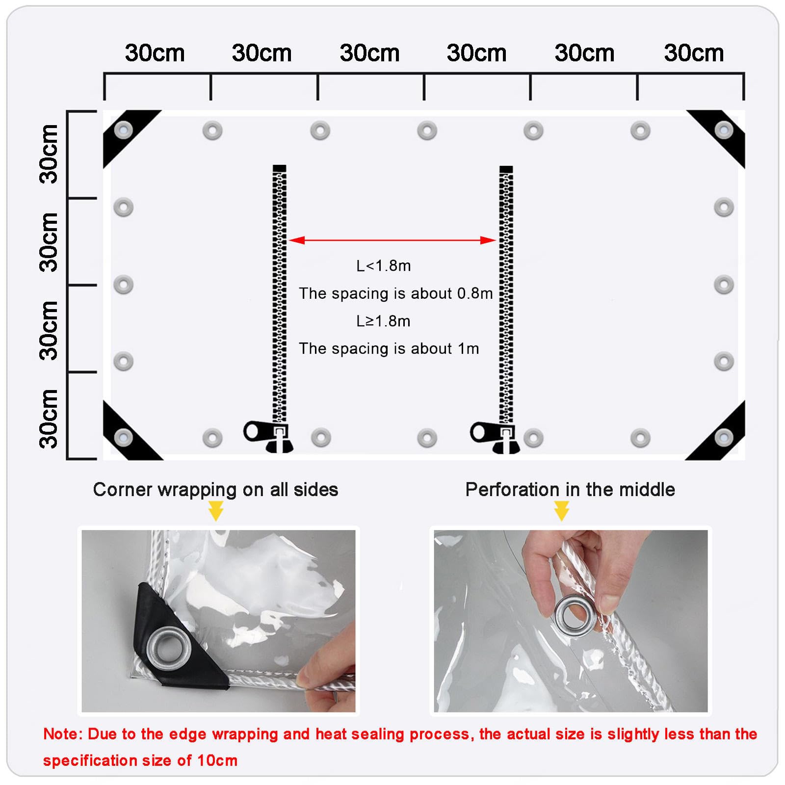 View 7