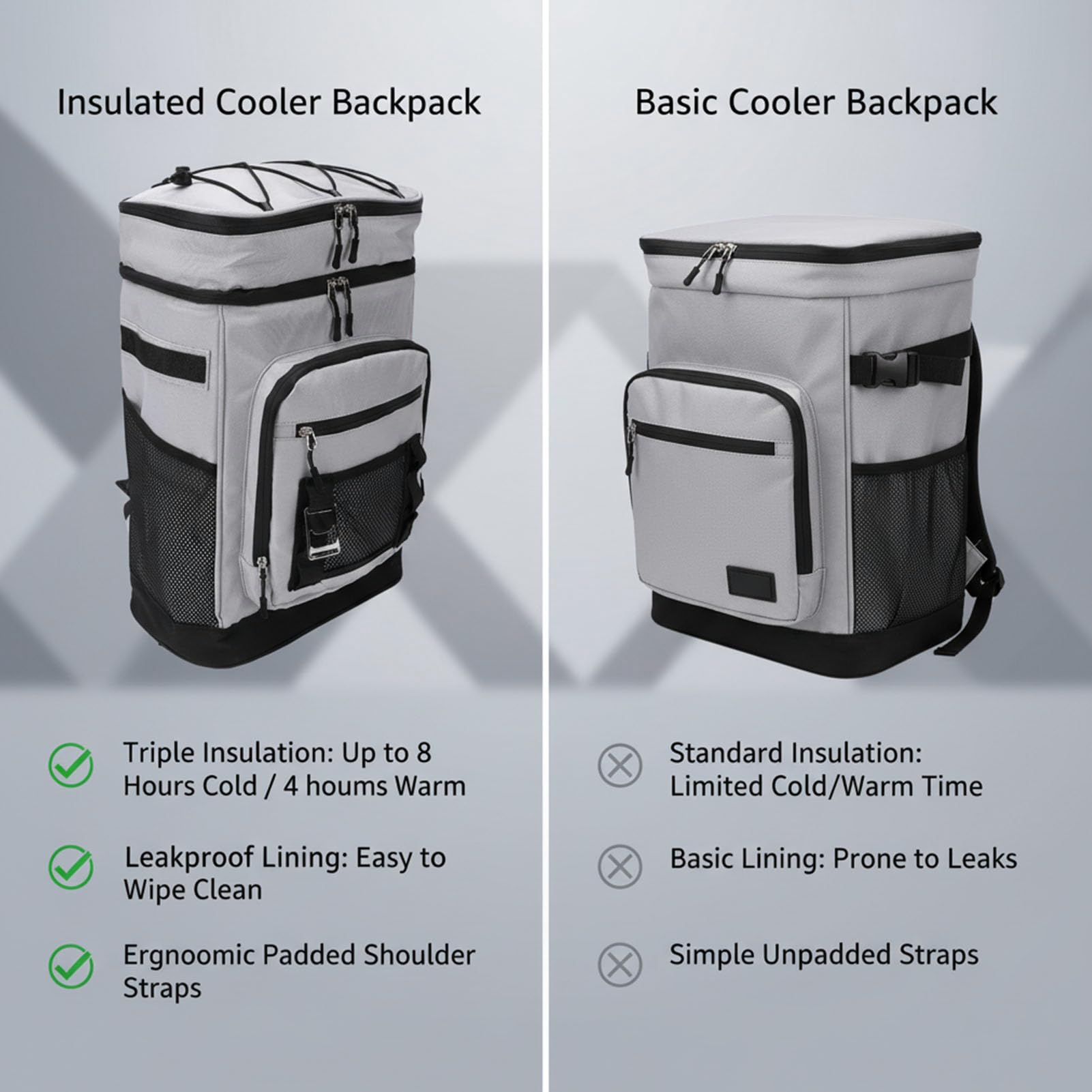 Sxhlseller Zaino Termico Isolato da 46 Litri |Borsa Termica Impermeabile a Tenuta Stagna per Viaggi in Campeggio, Picnic Sulla Spiaggia, Grigia 18,1x7,5x12,6 Pollici