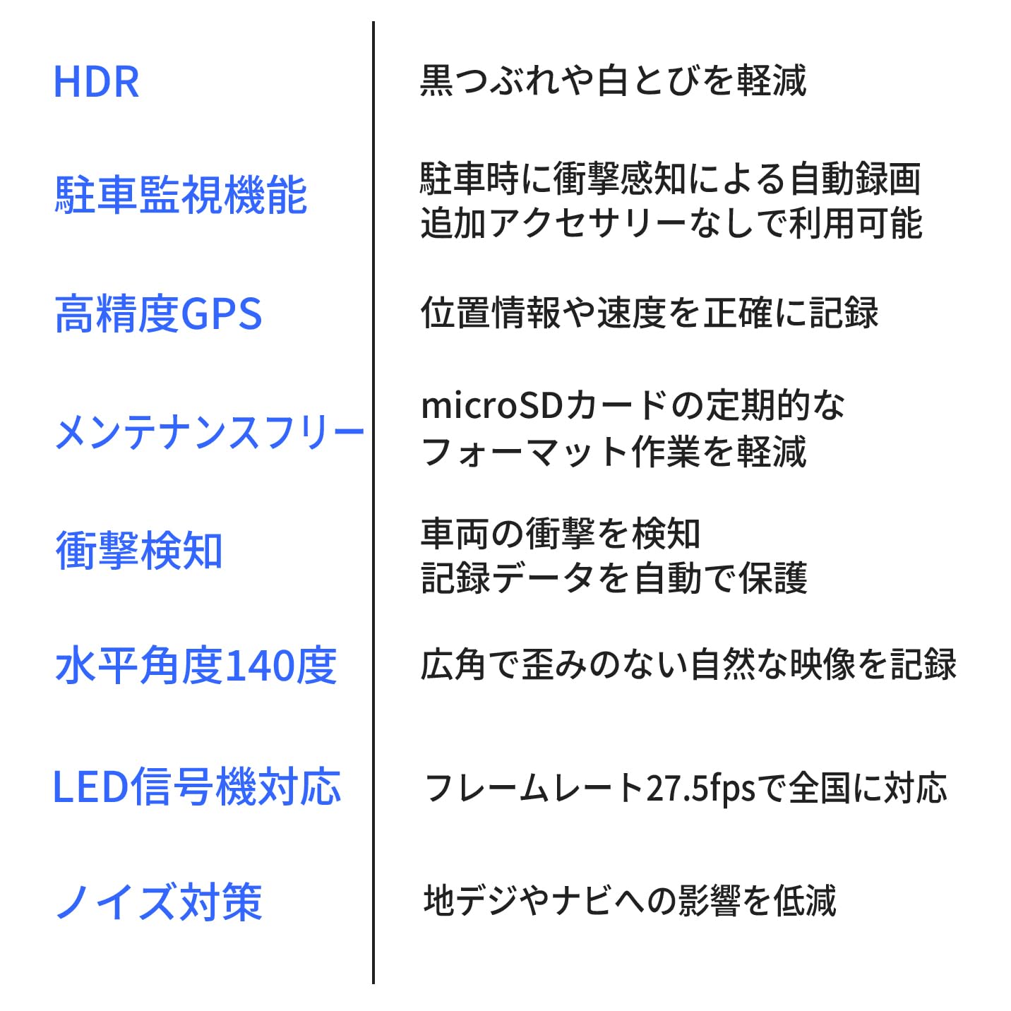 Amazon.co.jp: ネクストベース フロント1カメラ ドライブレコーダー 