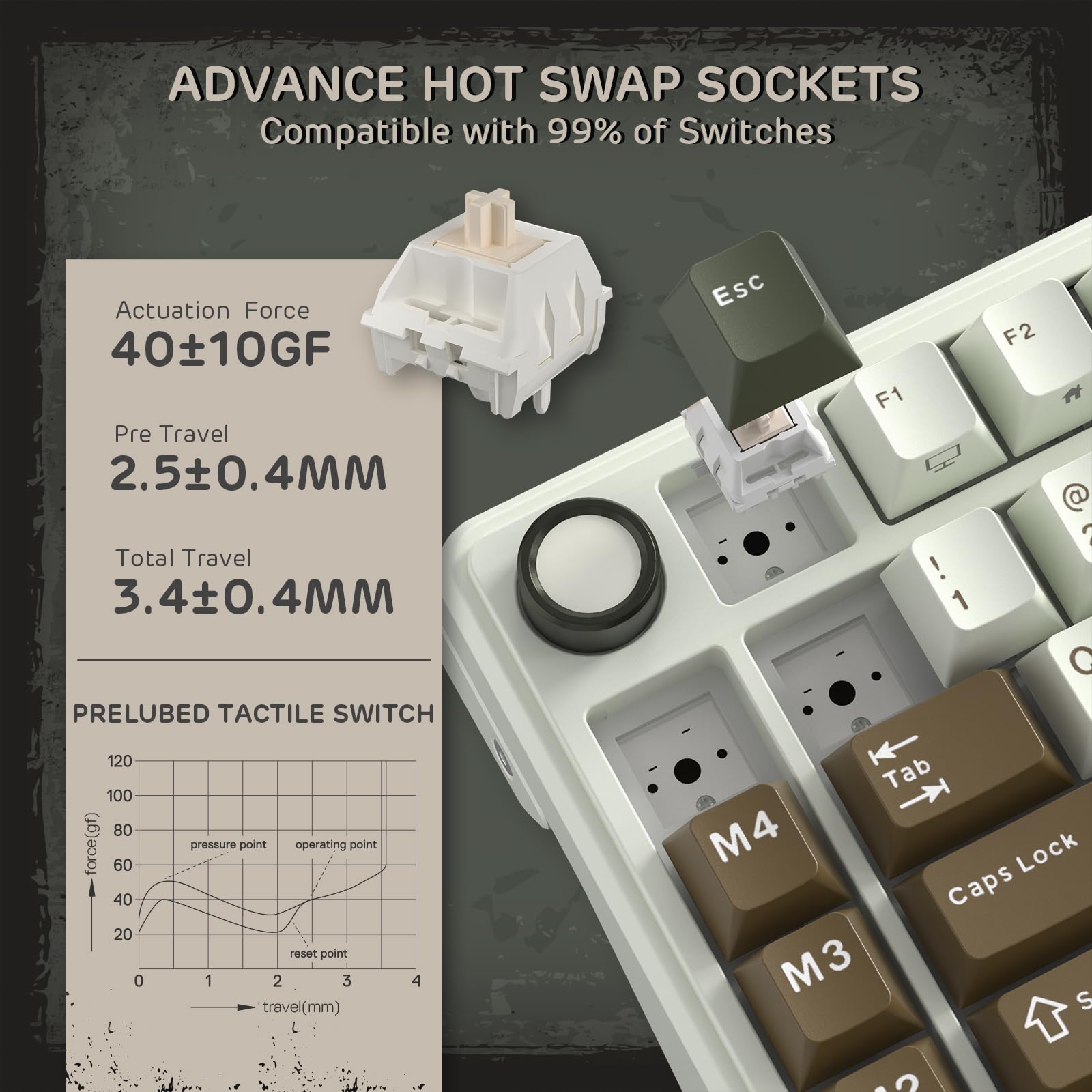 RK ROYAL KLUDGE L75 Klawiatura mechaniczna do montażu uszczelki z pokrętłem/klawiszami makro i dotykową tabliczką znamionową, Tri-Mode BT/2.4G/USB-C 75% TKL Wireless Keyboard, Hot Swap, Pro Software