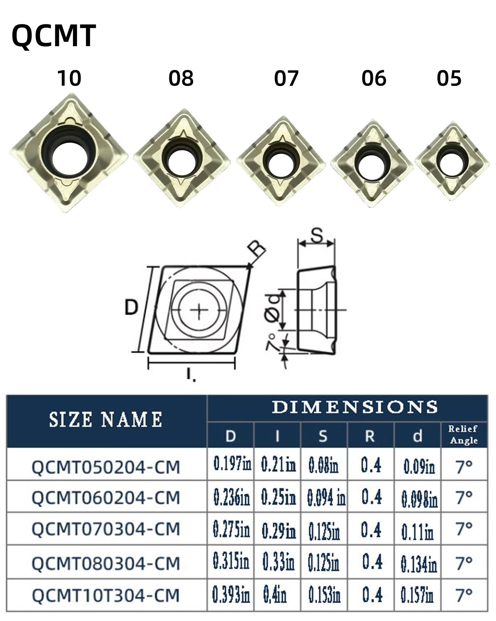 QCMT080304 Wendeschneidplatten-Hartmetall-Einsätze QCMT080304 Bohreinsätze für Edelstahl Titanlegierung Sackloch HRC20-45 Grad (QCMT080304), 10 Stück