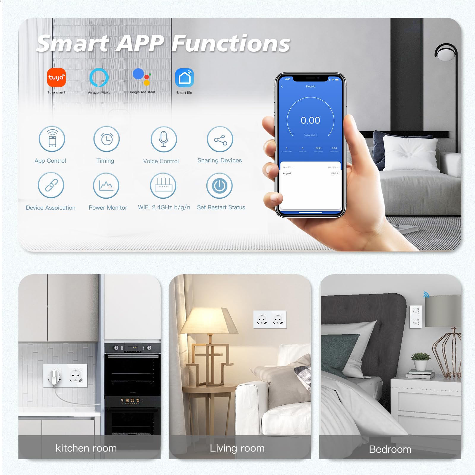 BSEED Prise intelligente avec 20 W USB et type C, Wi-Fi Prises murales avec compteur d'énergie, cadre en verre, 2 prises WiFi avec 20 W USB C, 157 mm Blanc