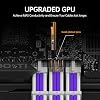 AsiaHorse 16AWG Sleeved Cable Kit for PC / GPU / CPU PSU Cable Extension PC Power Supply Extensions Cable with Cable Combs 24 PIN / (6 + 2) PIN / (4 + 4) PIN Cable Management 30 cm White + Purple