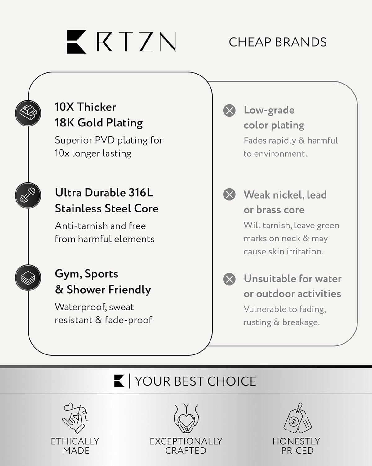 RTZN® Gold Cuban Link Chain for Men – 3.5/5mm Mens Cuban Chain – Premium Black, Gold & Silver Stainless Steel Necklace for Men – Non-Tarnish & Waterproof Mens Chain Necklaces – 18/20/22/24/26" inches - Image 7