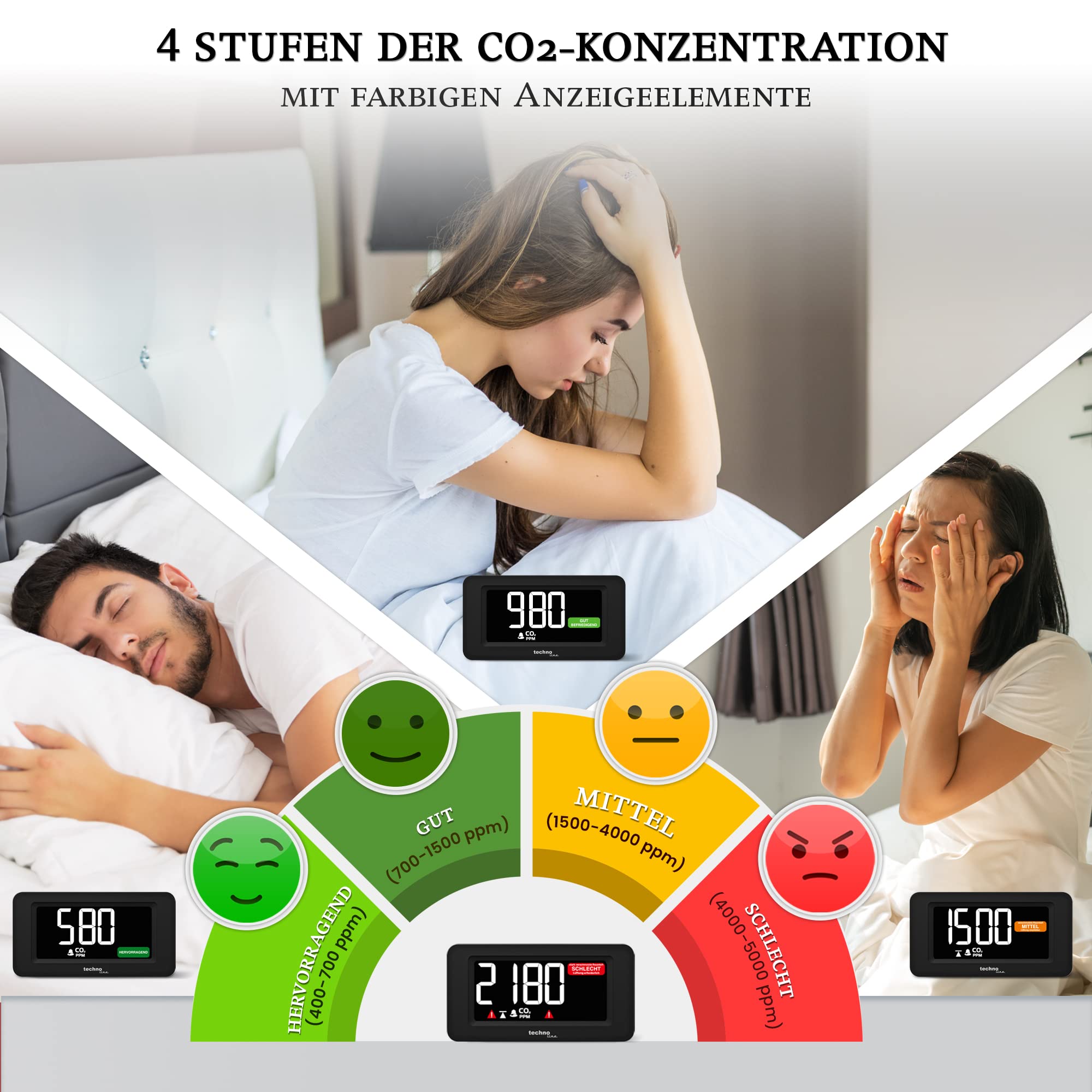 Aparato de medición de Co2 Technoline WL1022 con Pantalla a Color del Contenido de Co2 (Rojo, Amarillo, Verde), Alarma de Co2, recomendación de ventilación