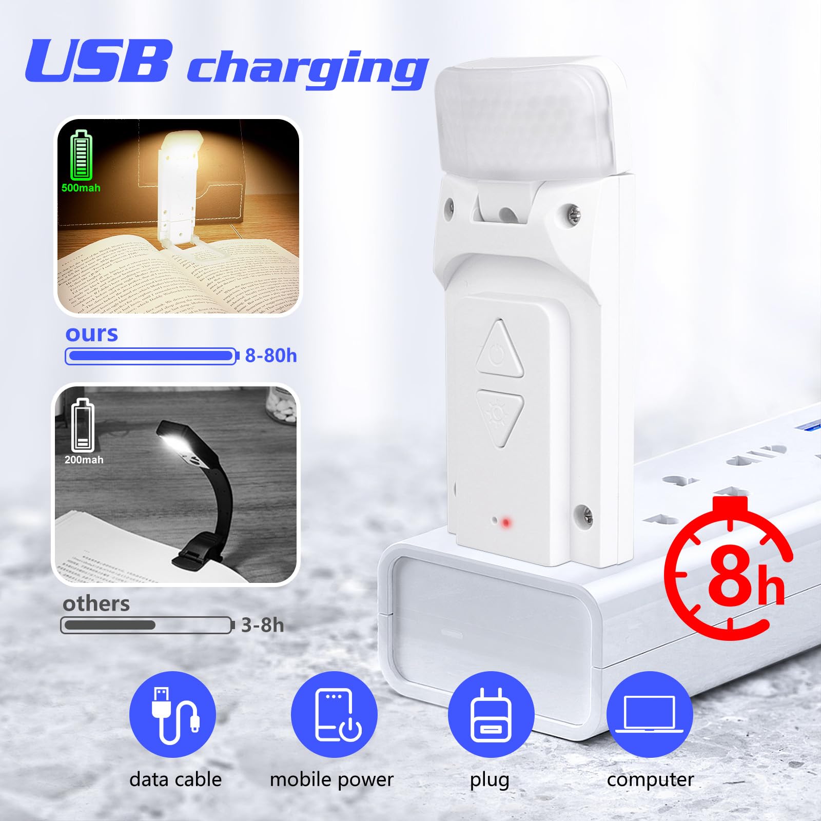 AiQInu Lampa do czytania USB, 3 kolory, 5 poziomów, czytnik e-booków LED z klipsem, lampka do czytania