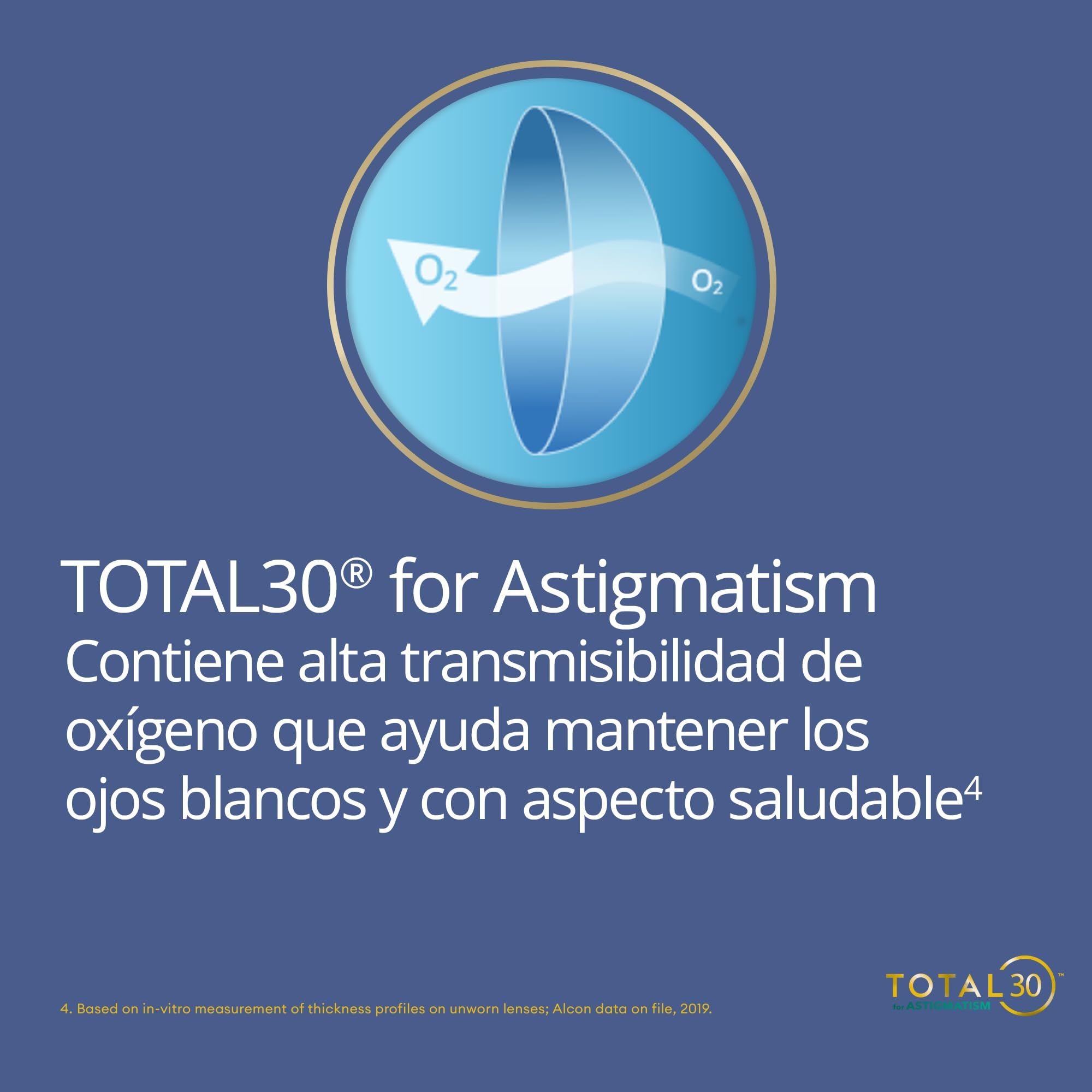 TOTAL30 for Astigmatism lentillas | 6 uds | cil 1.25 | eje 40 | -05.75 dpt | Lentes de contacto mensuales blandas que ofrecen una comodidad excepcional para la astigmatismo. R:8,6 mm; D; 14,5 mm